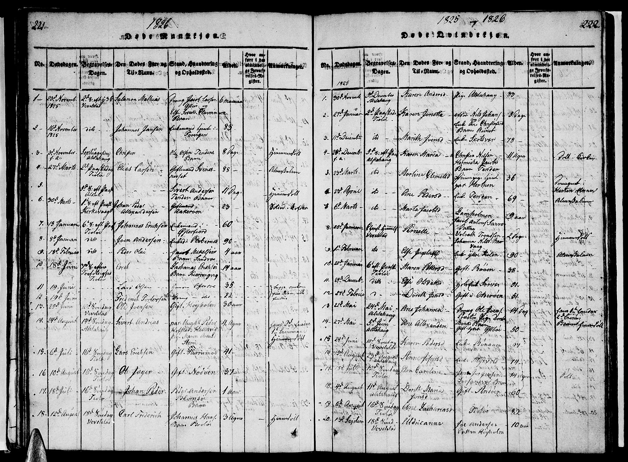 Ministerialprotokoller, klokkerbøker og fødselsregistre - Nordland, AV/SAT-A-1459/830/L0457: Parish register (copy) no. 830C01 /1, 1820-1842, p. 221-222