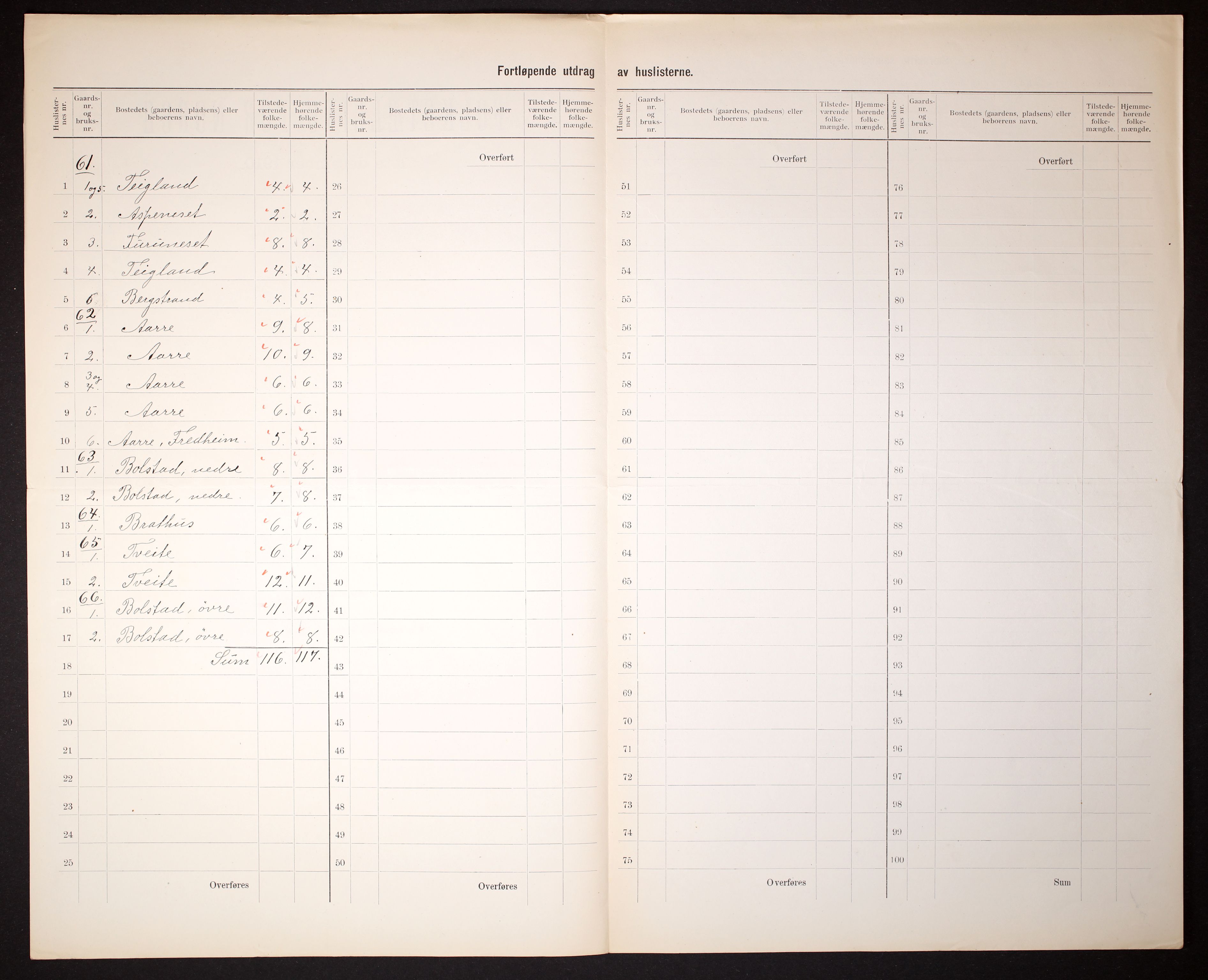 RA, 1910 census for Hålandsdal, 1910, p. 11