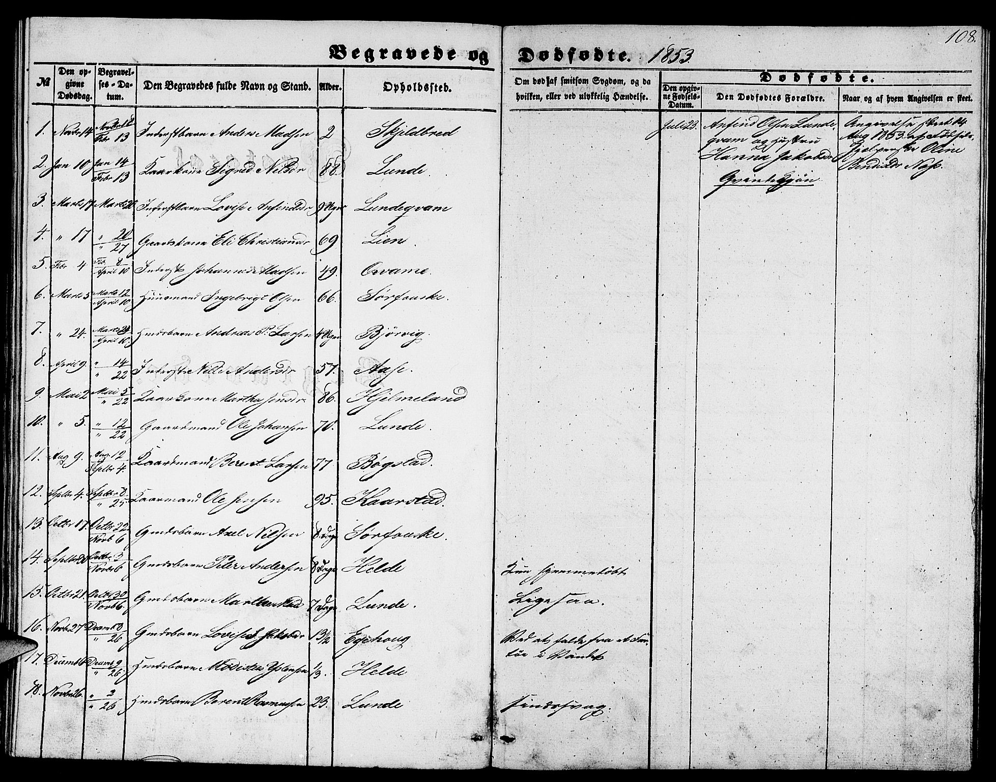 Gaular sokneprestembete, SAB/A-80001/H/Hab: Parish register (copy) no. B 1, 1853-1863, p. 108