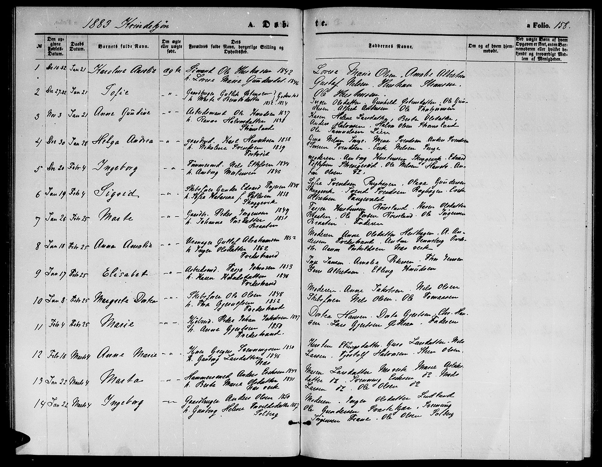 Holt sokneprestkontor, SAK/1111-0021/F/Fb/L0009: Parish register (copy) no. B 9, 1871-1883, p. 158