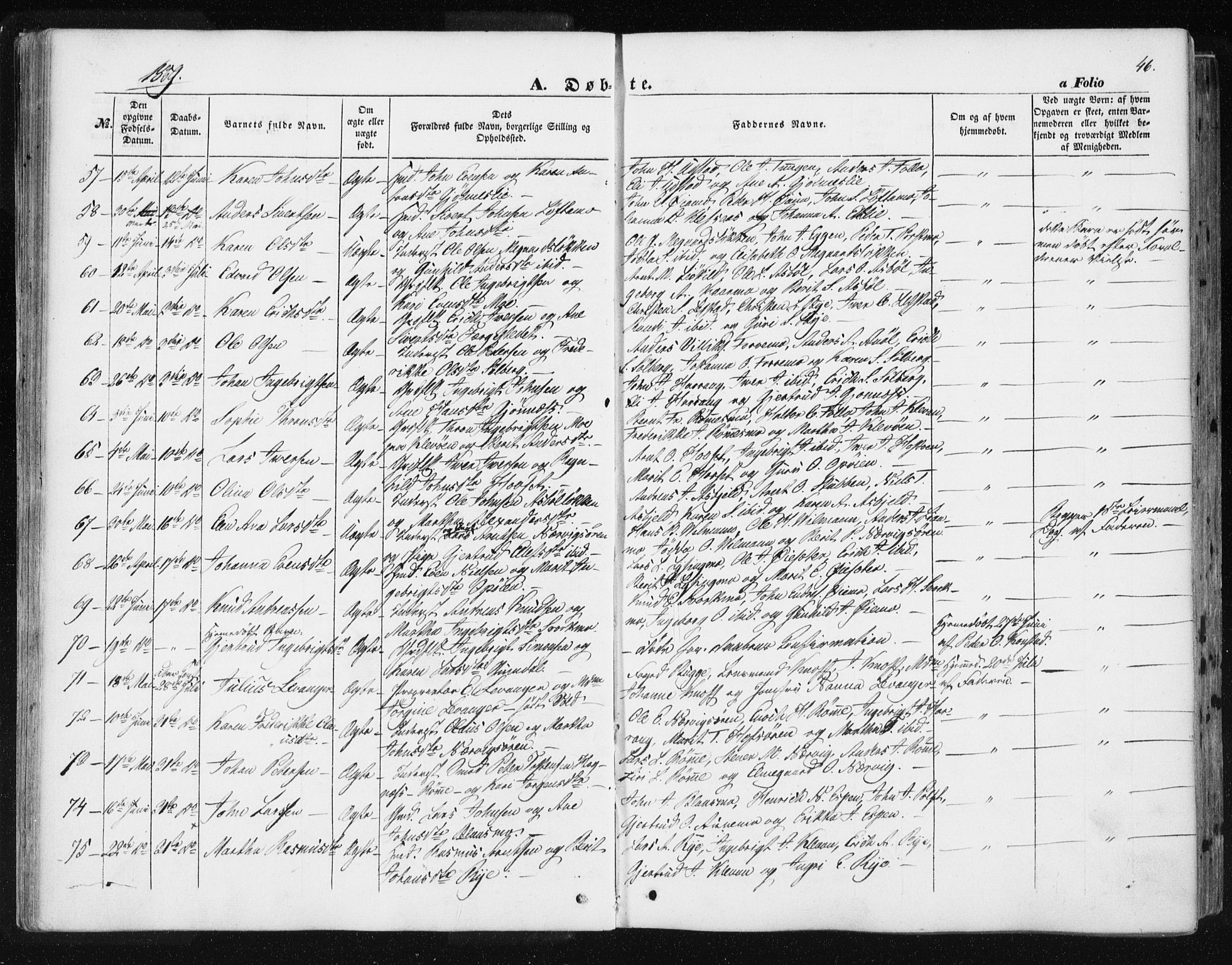 Ministerialprotokoller, klokkerbøker og fødselsregistre - Sør-Trøndelag, AV/SAT-A-1456/668/L0806: Parish register (official) no. 668A06, 1854-1869, p. 46