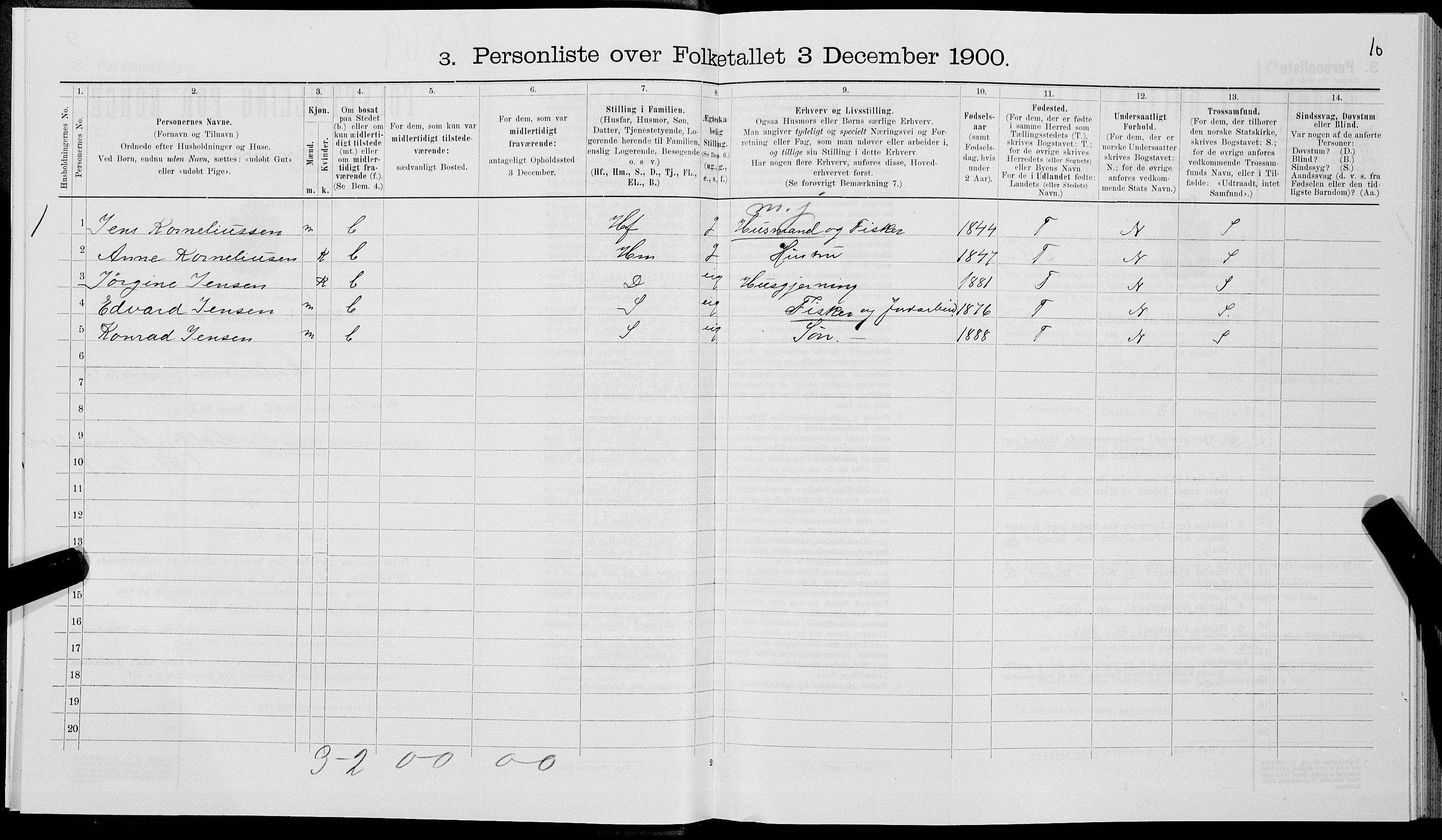 SAT, 1900 census for Hadsel, 1900, p. 1115