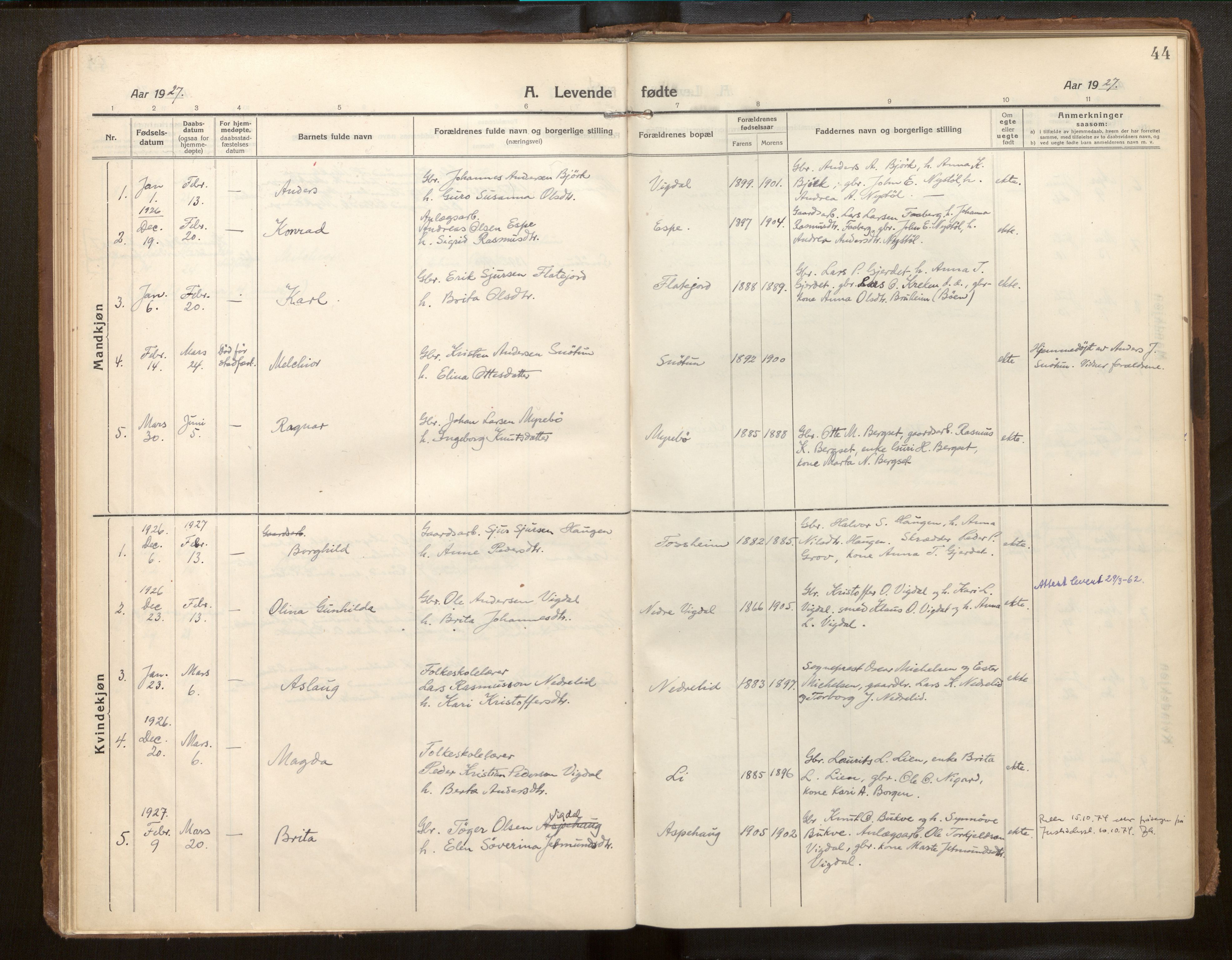 Jostedal sokneprestembete, SAB/A-80601/H/Haa/Haab/L0002: Parish register (official) no. B 2, 1915-1931, p. 44