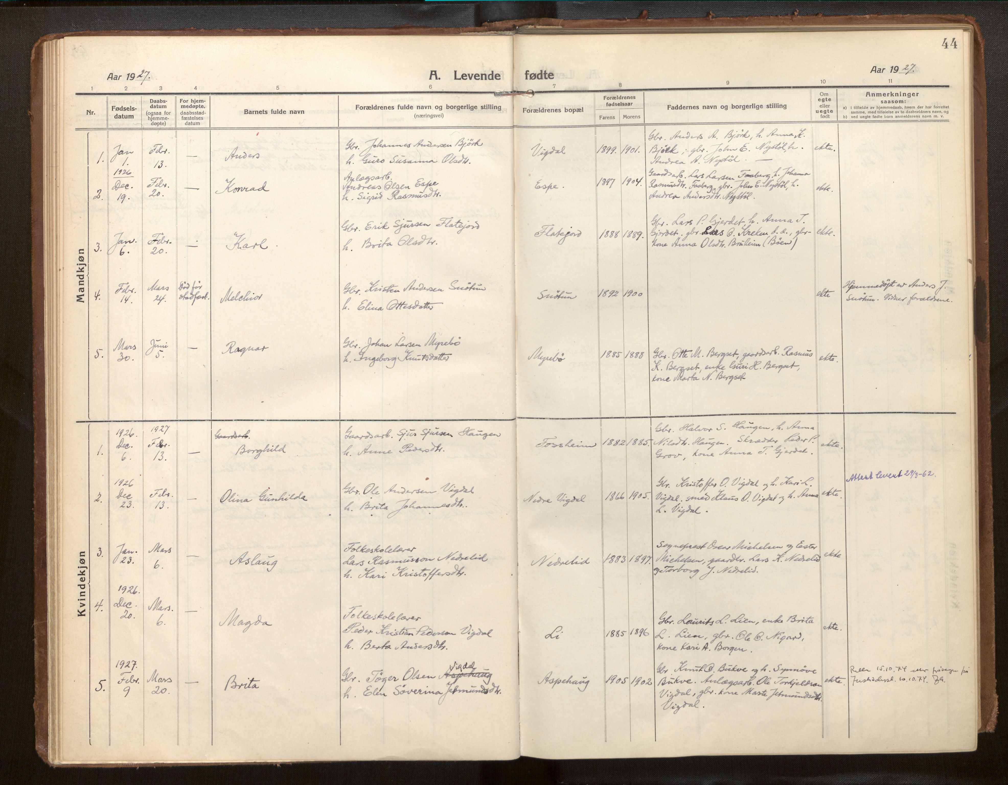 Jostedal sokneprestembete, AV/SAB-A-80601/H/Haa/Haab/L0002: Parish register (official) no. B 2, 1915-1931, p. 44