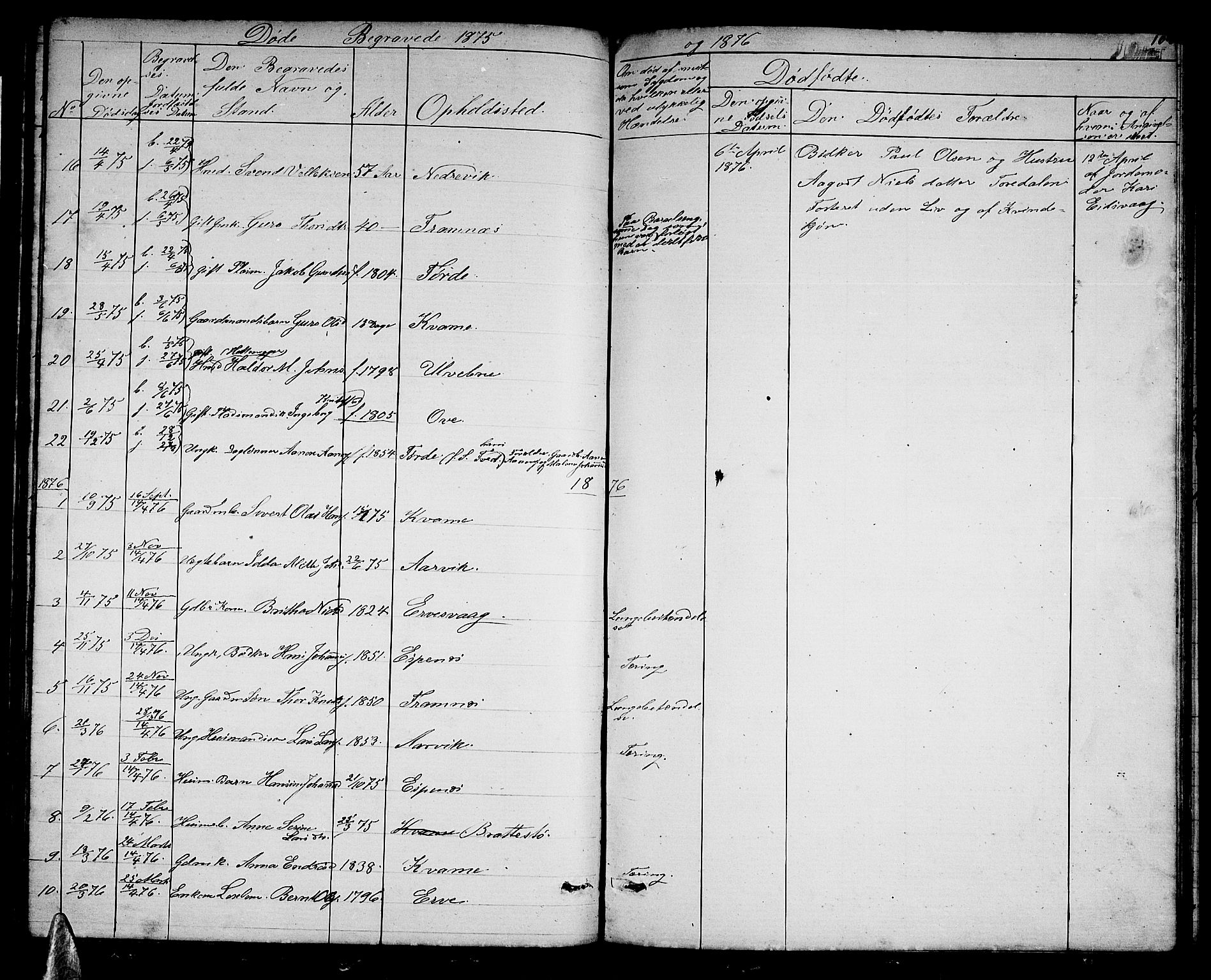 Sveio Sokneprestembete, AV/SAB-A-78501/H/Hab: Parish register (copy) no. C 2, 1866-1886, p. 108