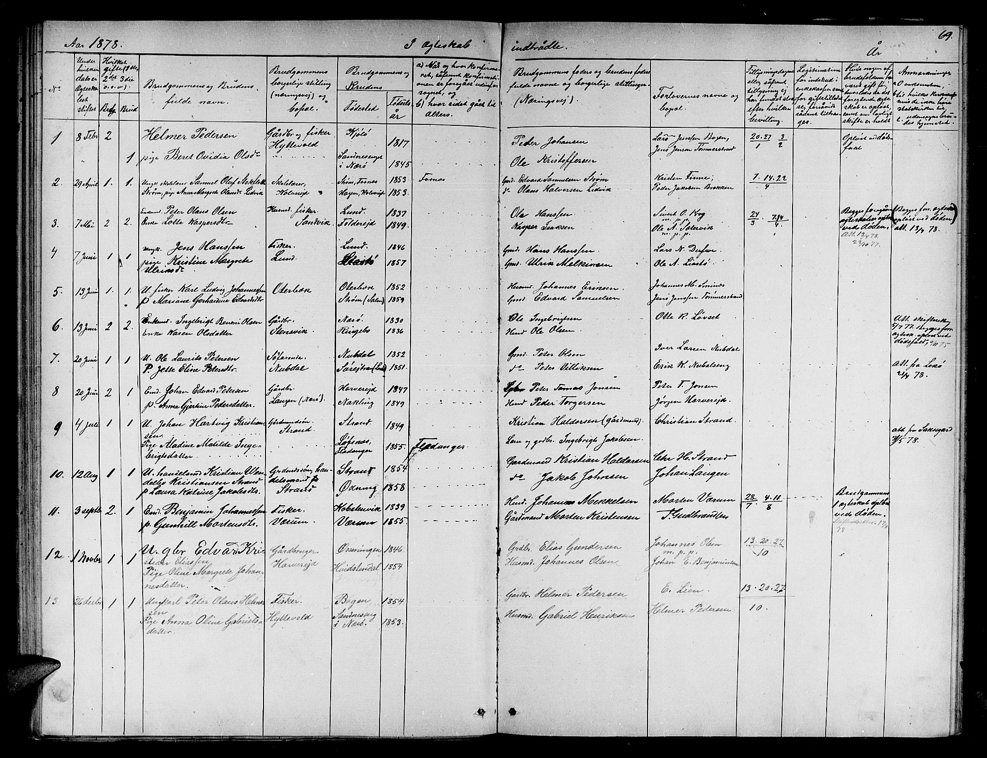 Ministerialprotokoller, klokkerbøker og fødselsregistre - Nord-Trøndelag, SAT/A-1458/780/L0650: Parish register (copy) no. 780C02, 1866-1884, p. 69