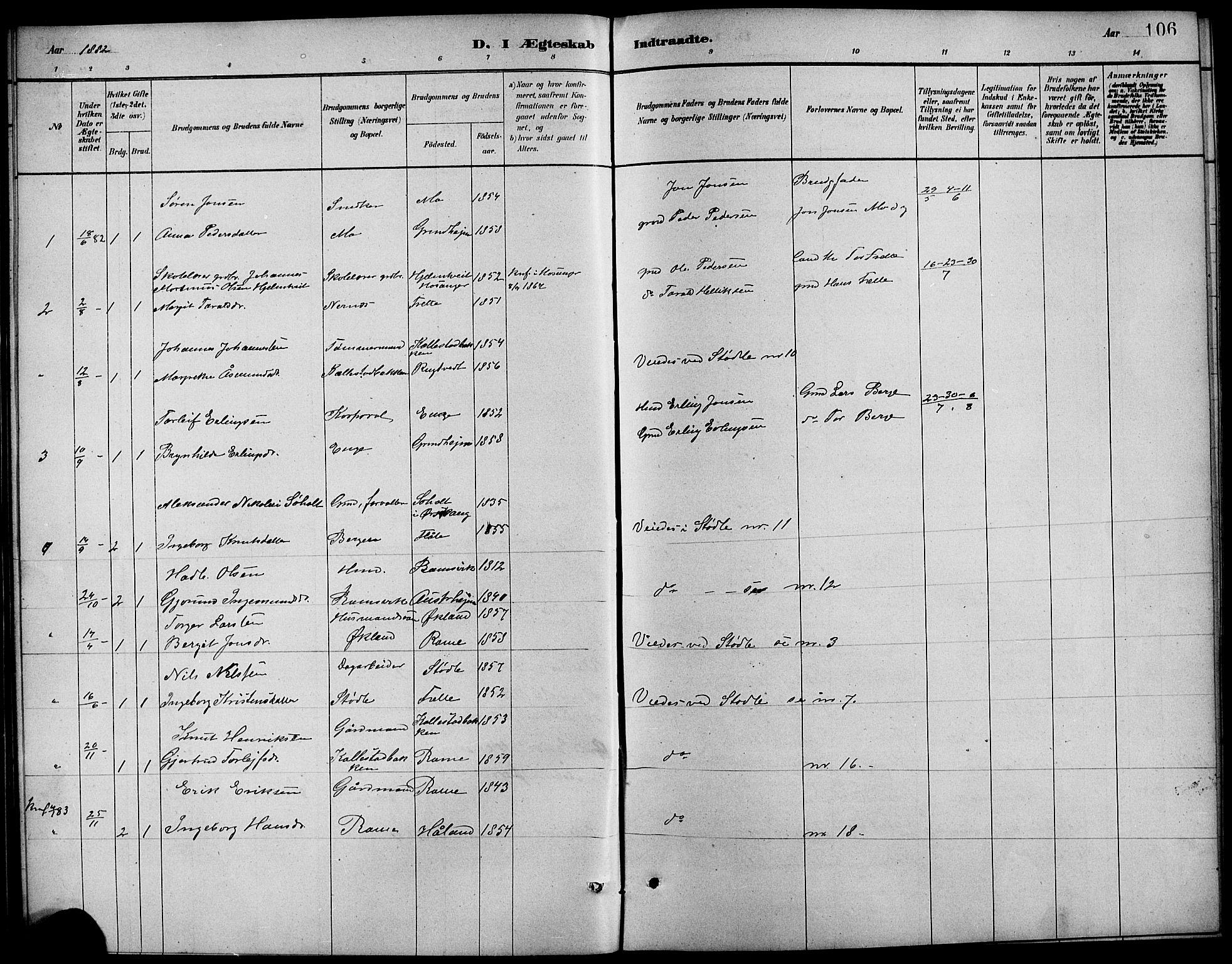 Etne sokneprestembete, SAB/A-75001/H/Hab: Parish register (copy) no. C 4, 1879-1896, p. 106