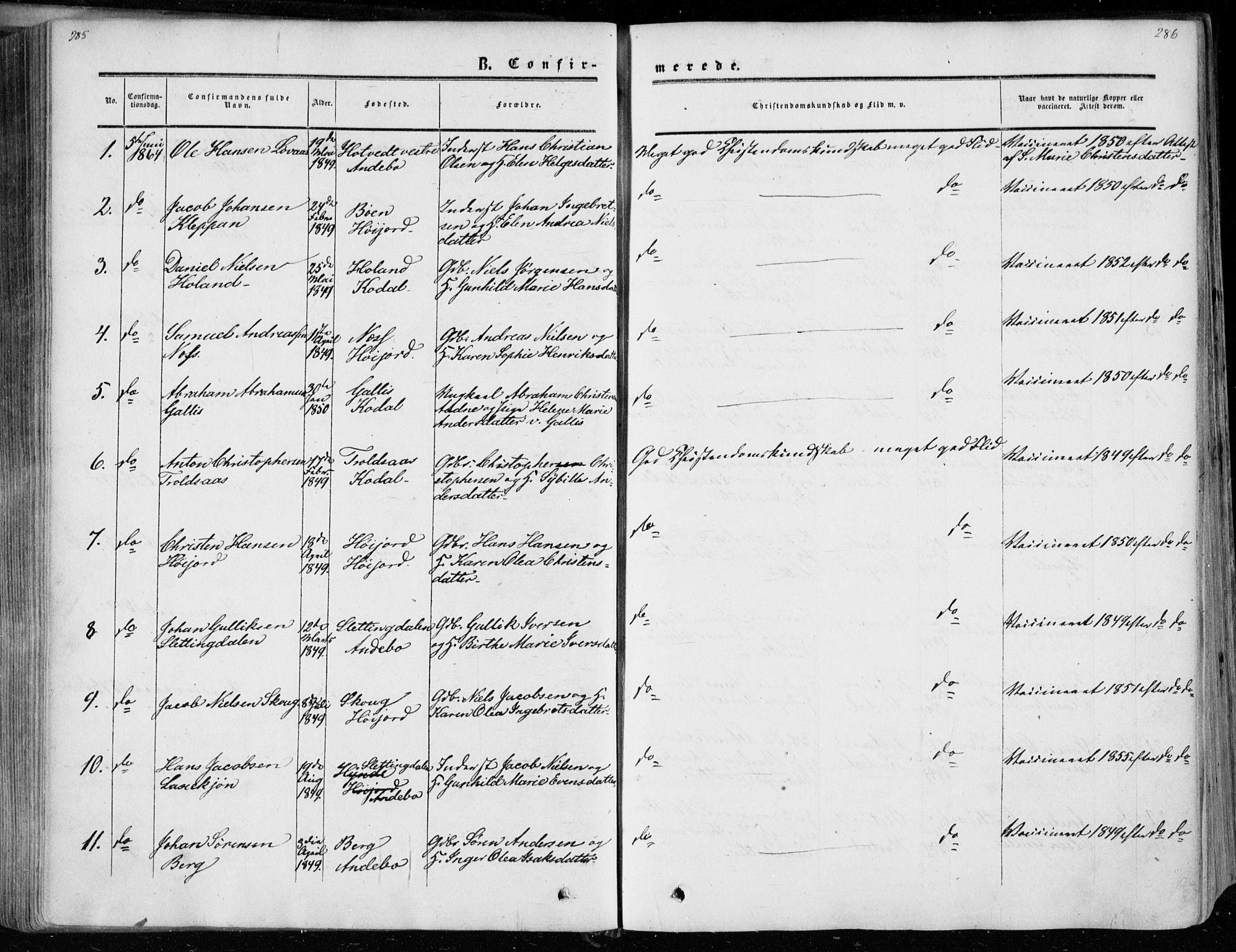 Andebu kirkebøker, AV/SAKO-A-336/F/Fa/L0005: Parish register (official) no. 5, 1857-1870, p. 285-286