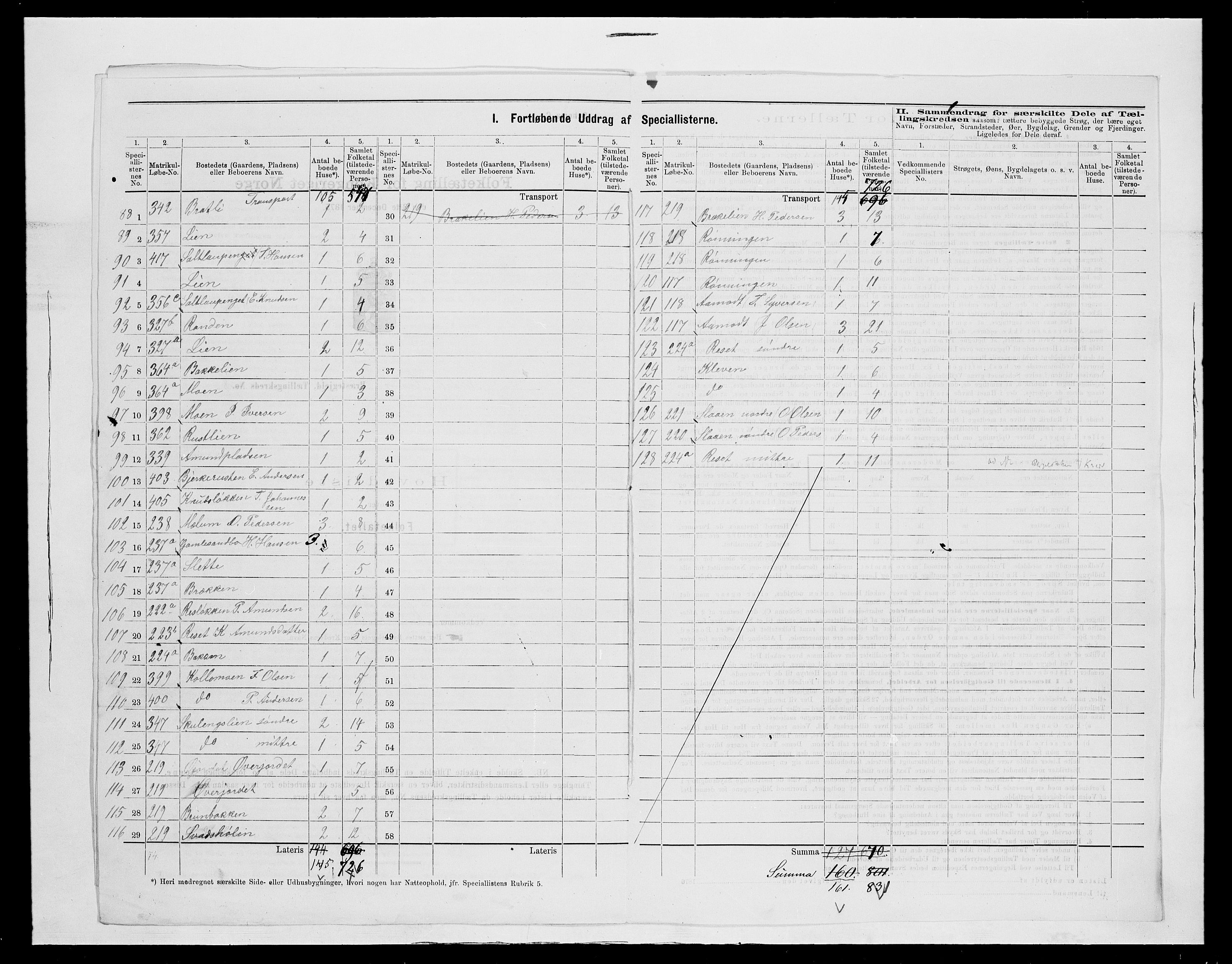 SAH, 1875 census for 0518P Nord-Fron, 1875, p. 56