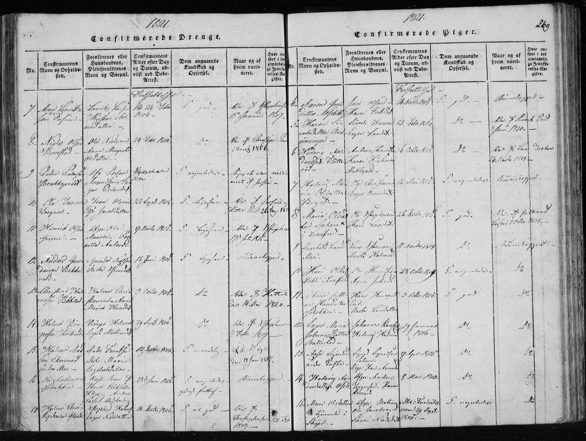 Gjerpen kirkebøker, SAKO/A-265/F/Fa/L0004: Parish register (official) no. I 4, 1814-1823, p. 269