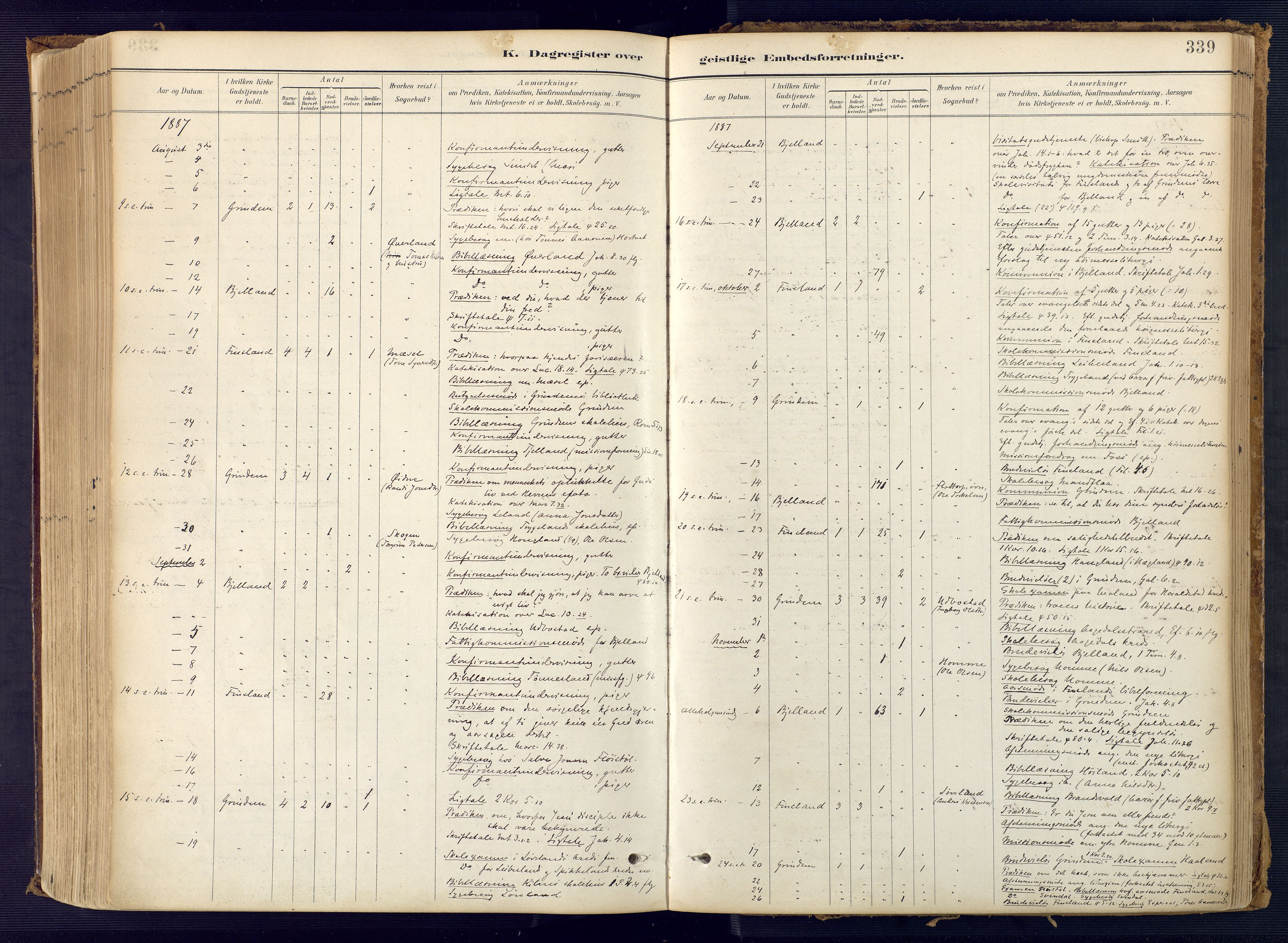 Bjelland sokneprestkontor, SAK/1111-0005/F/Fa/Faa/L0004: Parish register (official) no. A 4, 1887-1923, p. 339
