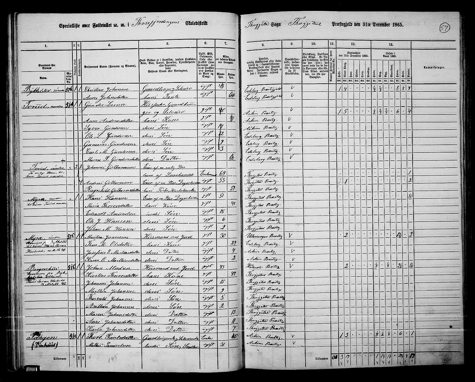 RA, 1865 census for Trøgstad, 1865, p. 51