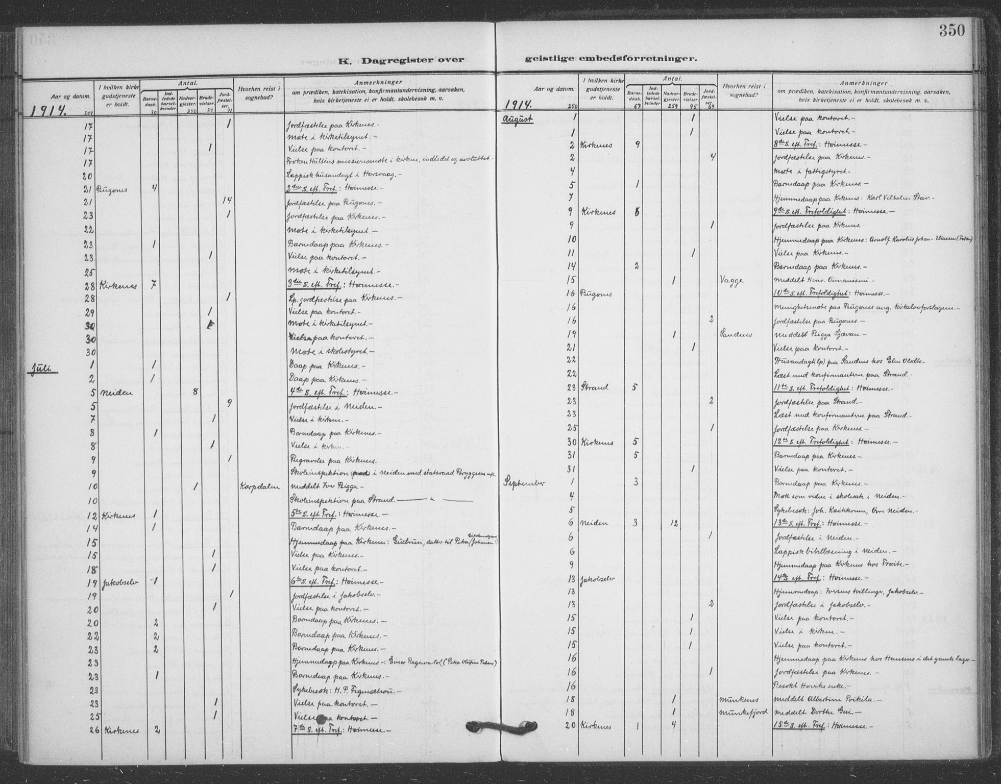 Sør-Varanger sokneprestkontor, AV/SATØ-S-1331/H/Ha/L0005kirke: Parish register (official) no. 5, 1909-1919, p. 350