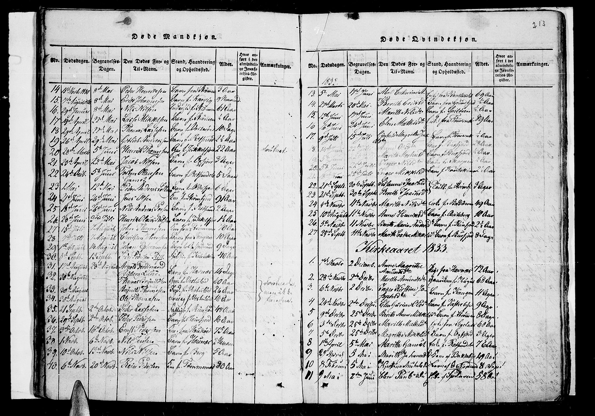 Skjervøy sokneprestkontor, SATØ/S-1300/H/Ha/Haa/L0004kirke: Parish register (official) no. 4, 1820-1838, p. 212-213