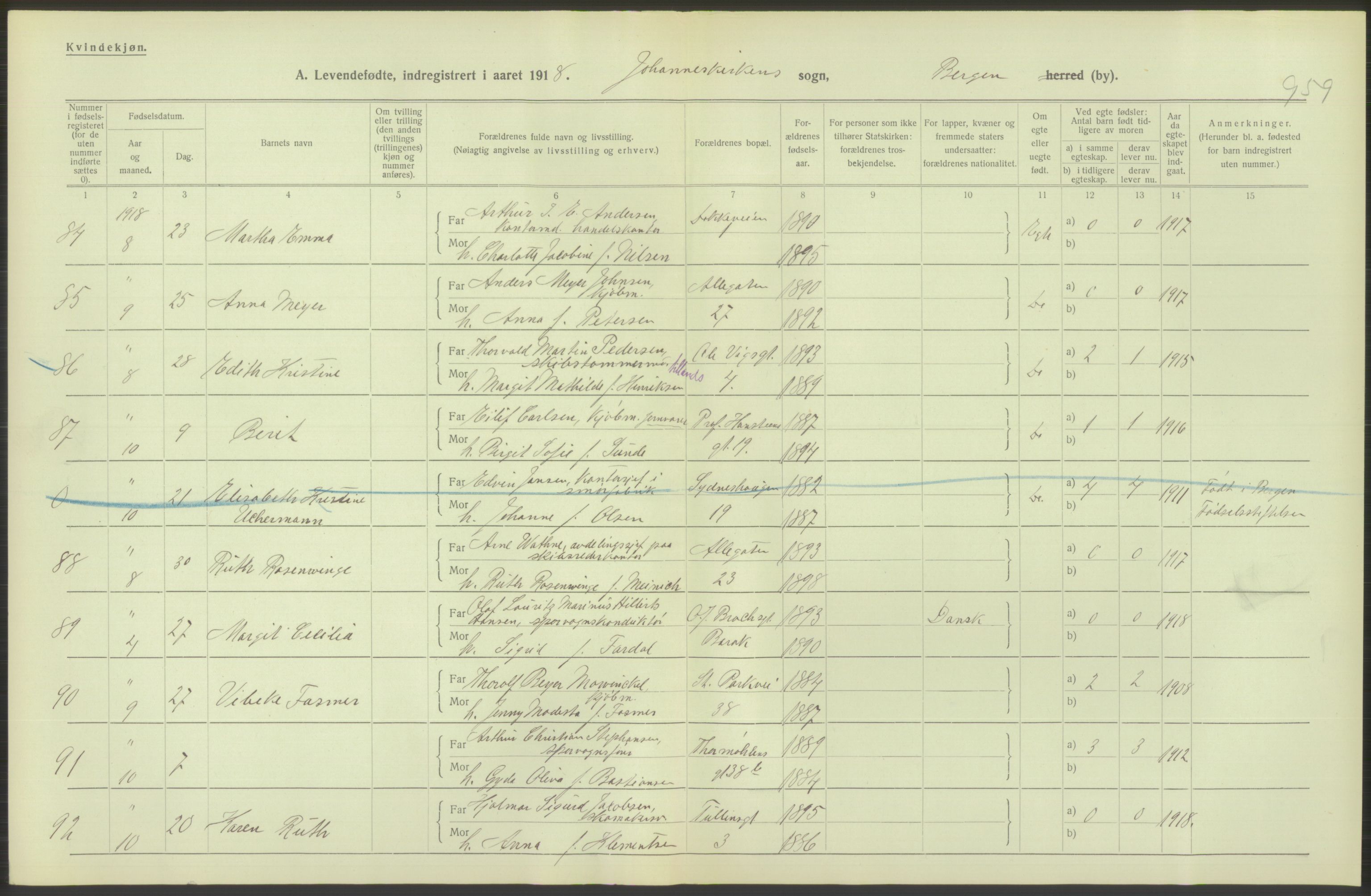 Statistisk sentralbyrå, Sosiodemografiske emner, Befolkning, AV/RA-S-2228/D/Df/Dfb/Dfbh/L0037: Bergen: Levendefødte menn og kvinner., 1918, p. 504