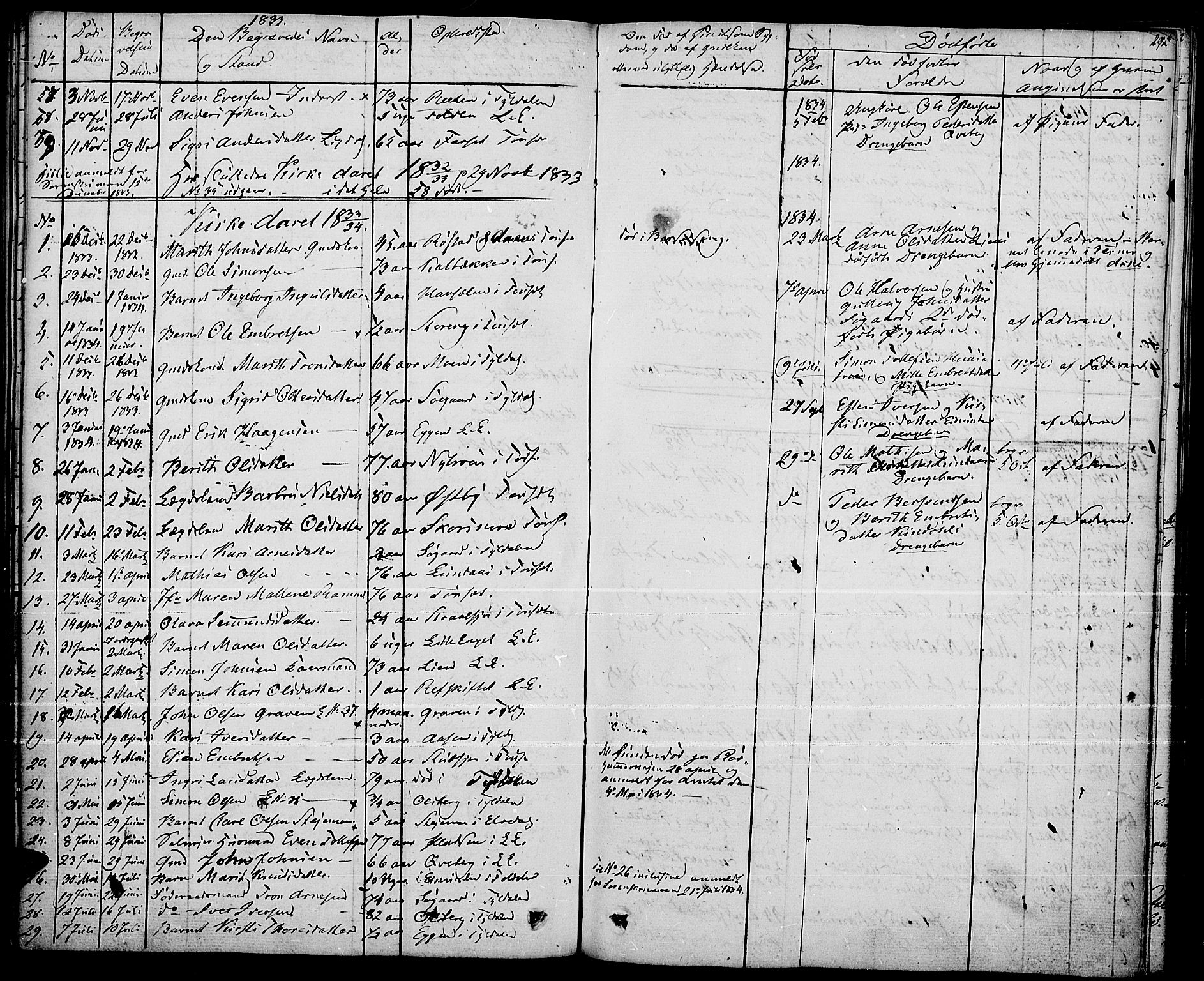 Tynset prestekontor, AV/SAH-PREST-058/H/Ha/Haa/L0019: Parish register (official) no. 19, 1829-1847, p. 292