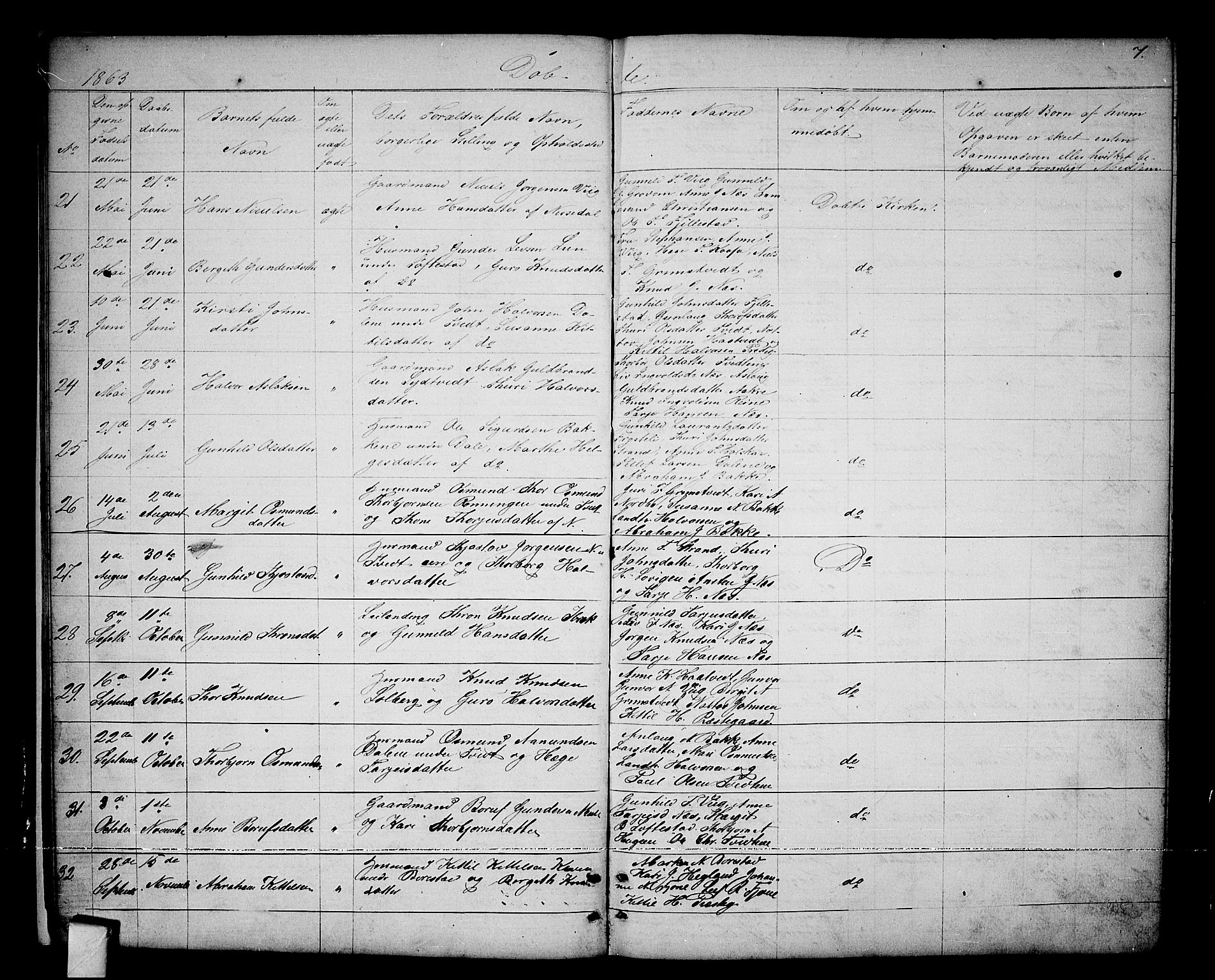 Nissedal kirkebøker, AV/SAKO-A-288/G/Ga/L0002: Parish register (copy) no. I 2, 1861-1887, p. 7