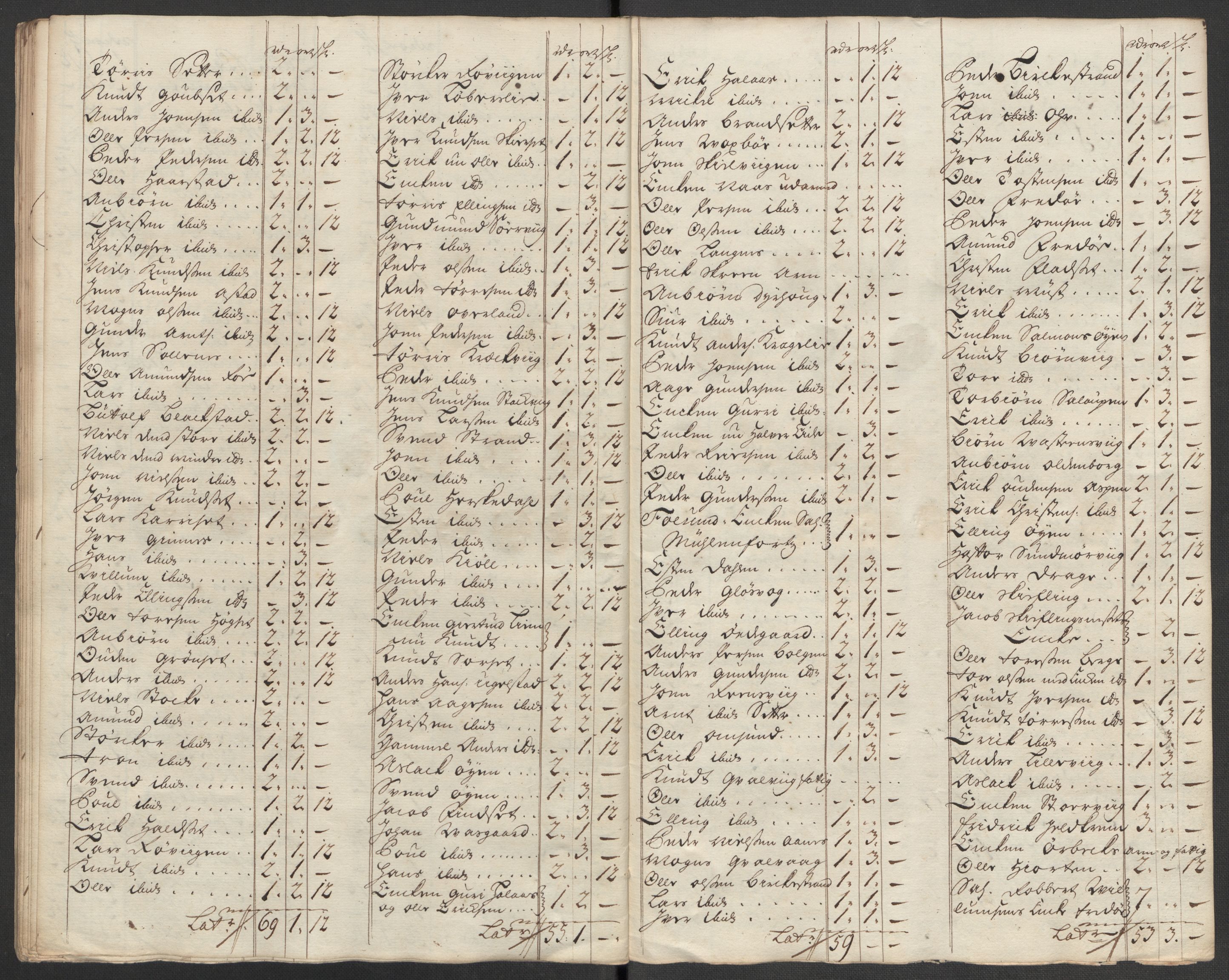 Rentekammeret inntil 1814, Reviderte regnskaper, Fogderegnskap, RA/EA-4092/R56/L3750: Fogderegnskap Nordmøre, 1717, p. 149