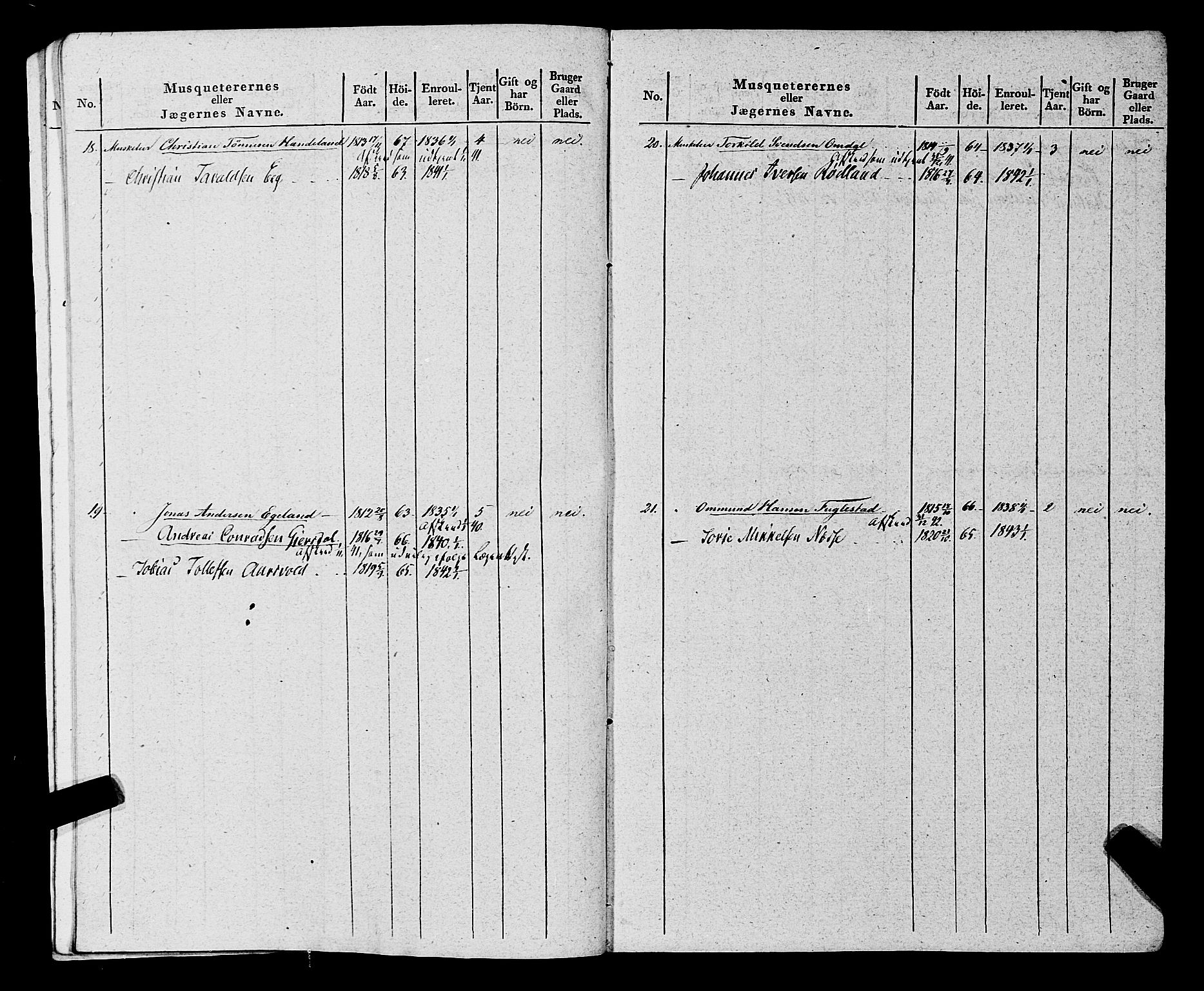 Fylkesmannen i Rogaland, AV/SAST-A-101928/99/3/325/325CA, 1655-1832, p. 11395