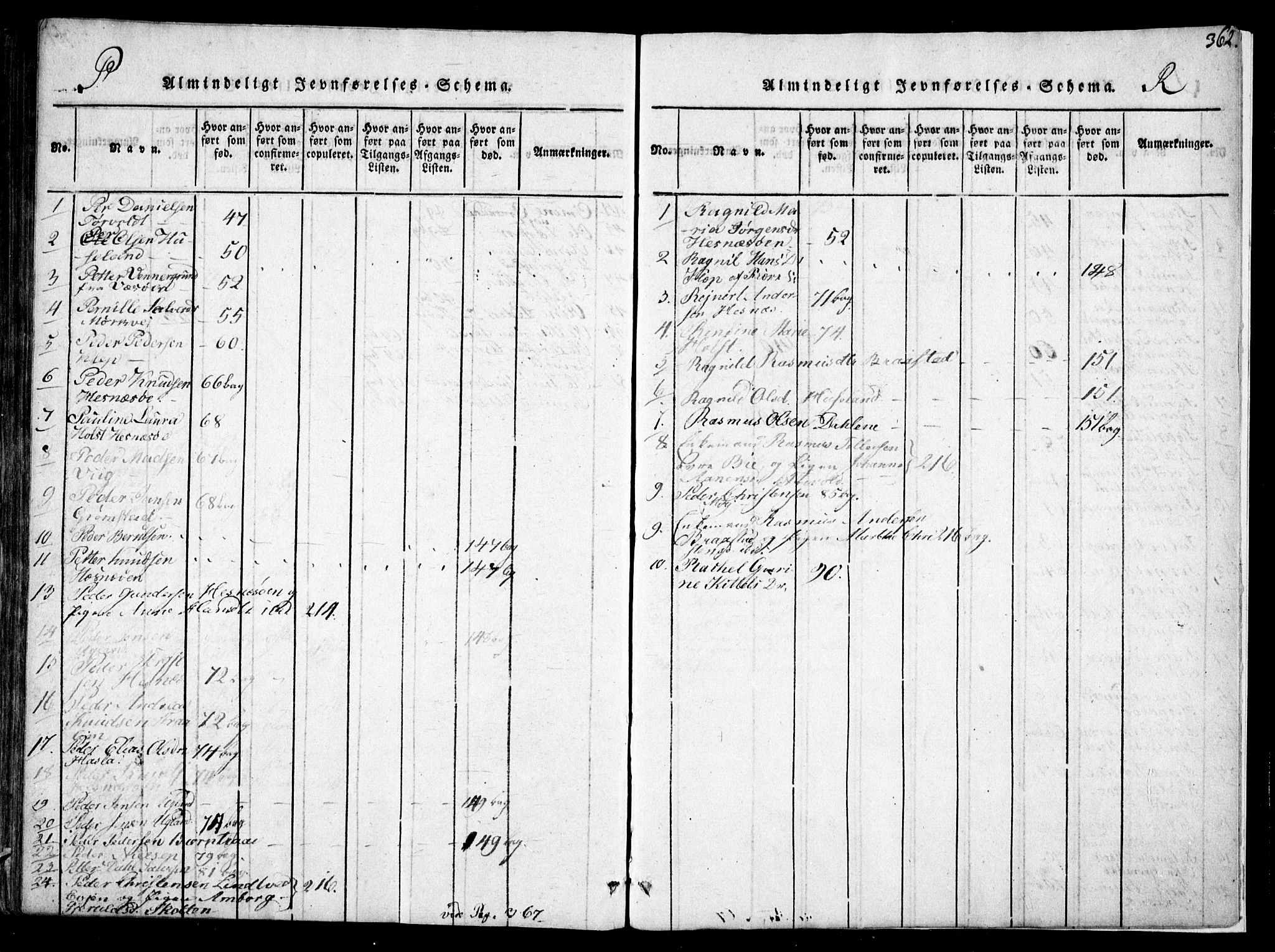 Fjære sokneprestkontor, AV/SAK-1111-0011/F/Fb/L0007: Parish register (copy) no. B 7, 1816-1826, p. 362