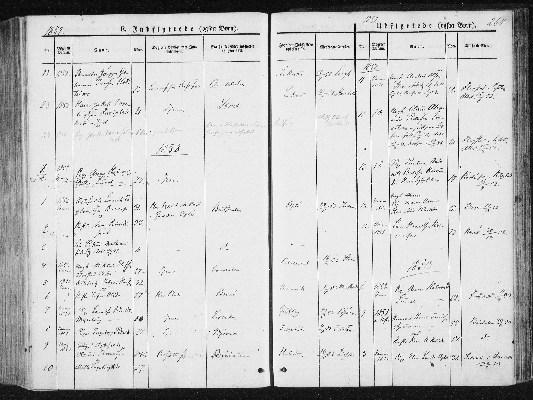 Ministerialprotokoller, klokkerbøker og fødselsregistre - Nord-Trøndelag, AV/SAT-A-1458/780/L0640: Parish register (official) no. 780A05, 1845-1856, p. 264