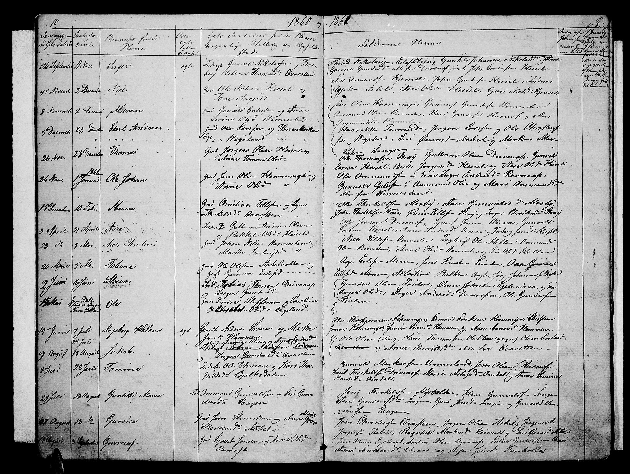 Vennesla sokneprestkontor, SAK/1111-0045/Fb/Fbb/L0002: Parish register (copy) no. B 2, 1859-1879, p. 10-11