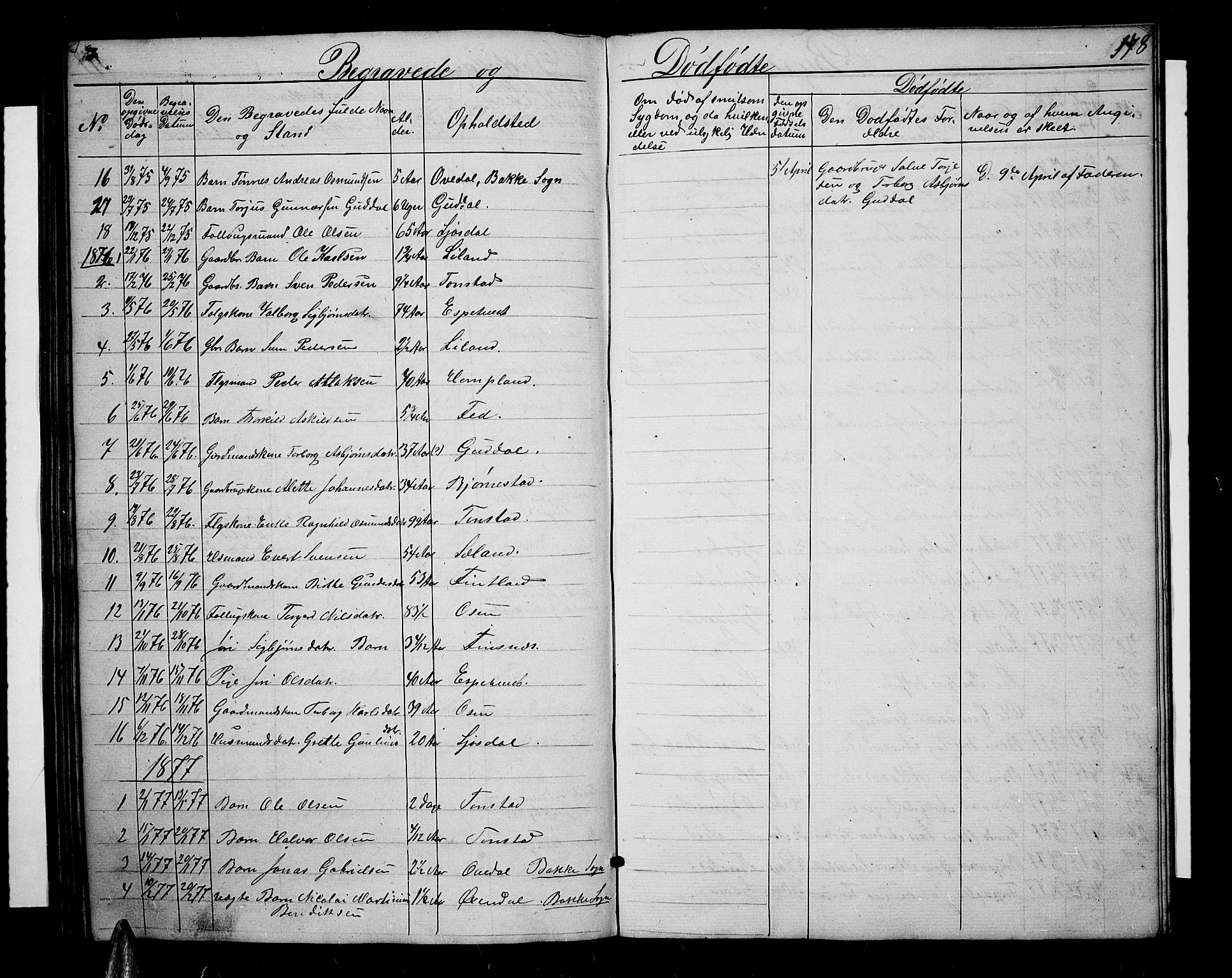 Sirdal sokneprestkontor, AV/SAK-1111-0036/F/Fb/Fbb/L0002: Parish register (copy) no. B 2, 1848-1878, p. 178