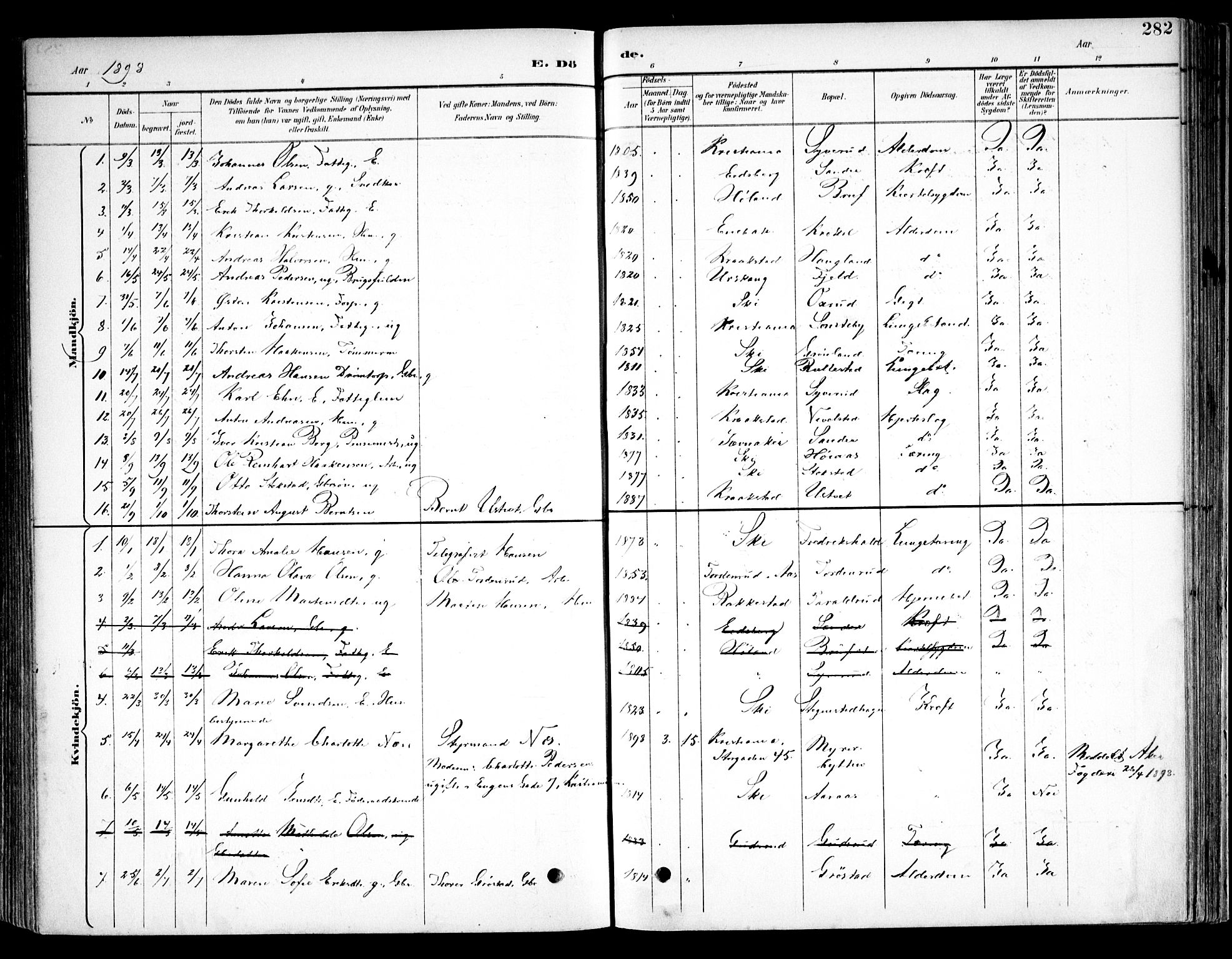 Kråkstad prestekontor Kirkebøker, AV/SAO-A-10125a/F/Fb/L0002: Parish register (official) no. II 2, 1893-1917, p. 282