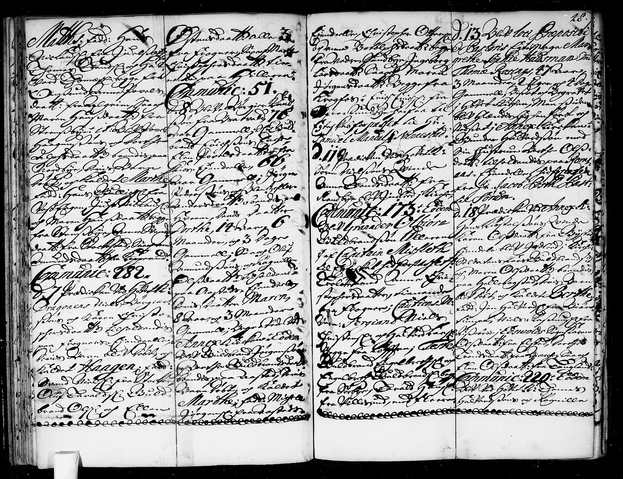 Ullensaker prestekontor Kirkebøker, AV/SAO-A-10236a/F/Fa/L0004: Parish register (official) no. I 4, 1721-1723, p. 48