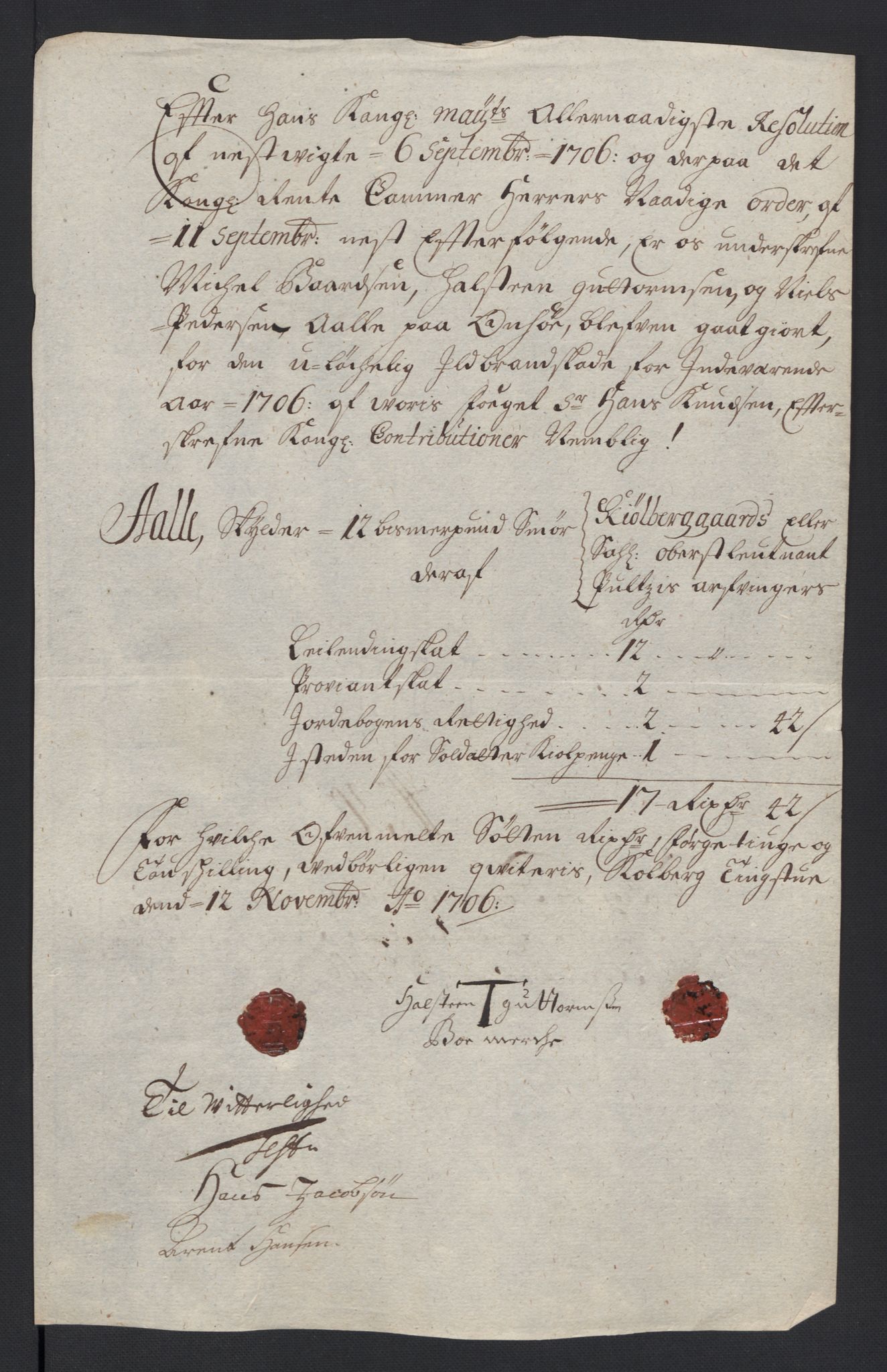 Rentekammeret inntil 1814, Reviderte regnskaper, Fogderegnskap, AV/RA-EA-4092/R04/L0133: Fogderegnskap Moss, Onsøy, Tune, Veme og Åbygge, 1705-1706, p. 373