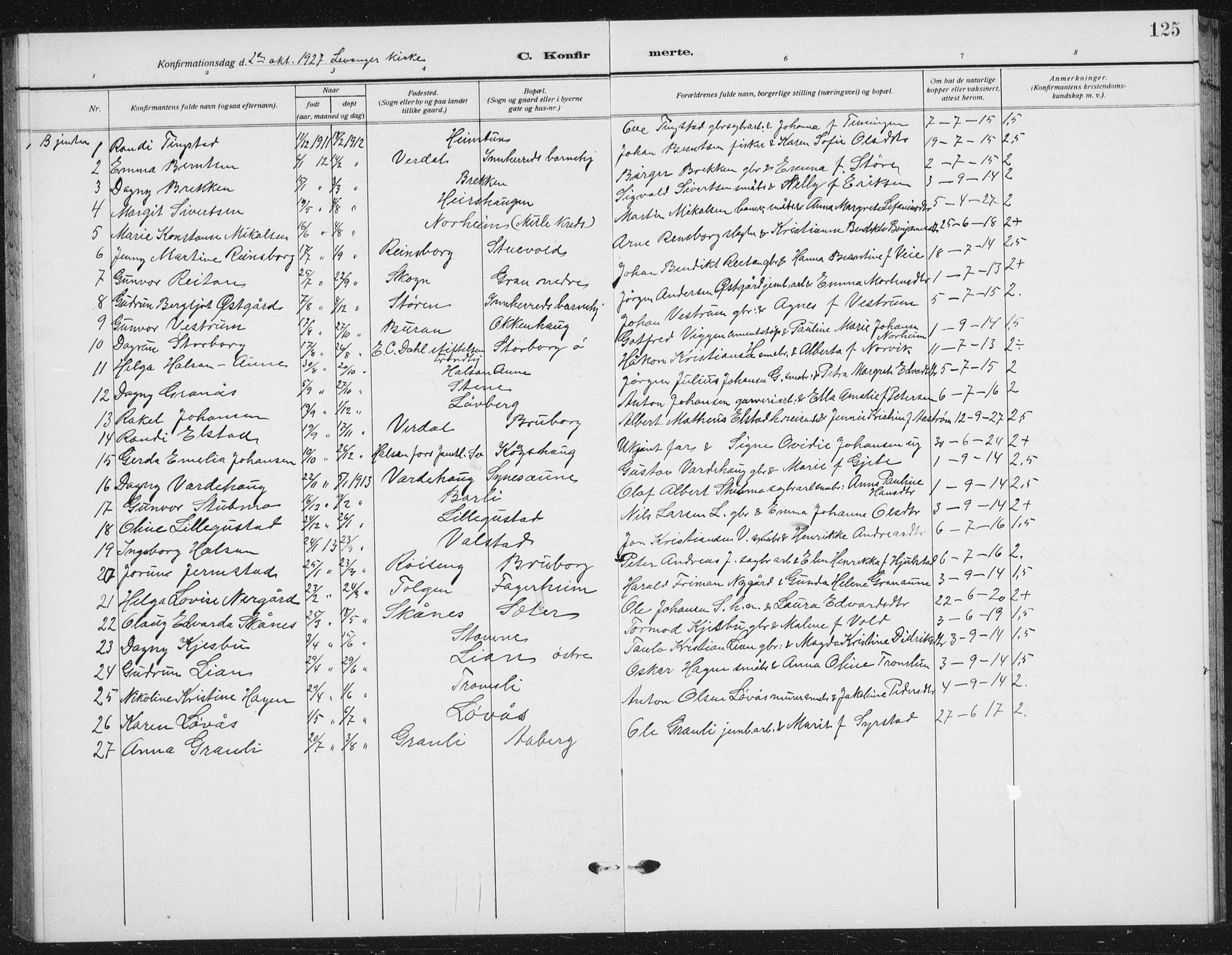 Ministerialprotokoller, klokkerbøker og fødselsregistre - Nord-Trøndelag, SAT/A-1458/721/L0209: Parish register (copy) no. 721C02, 1918-1940, p. 125
