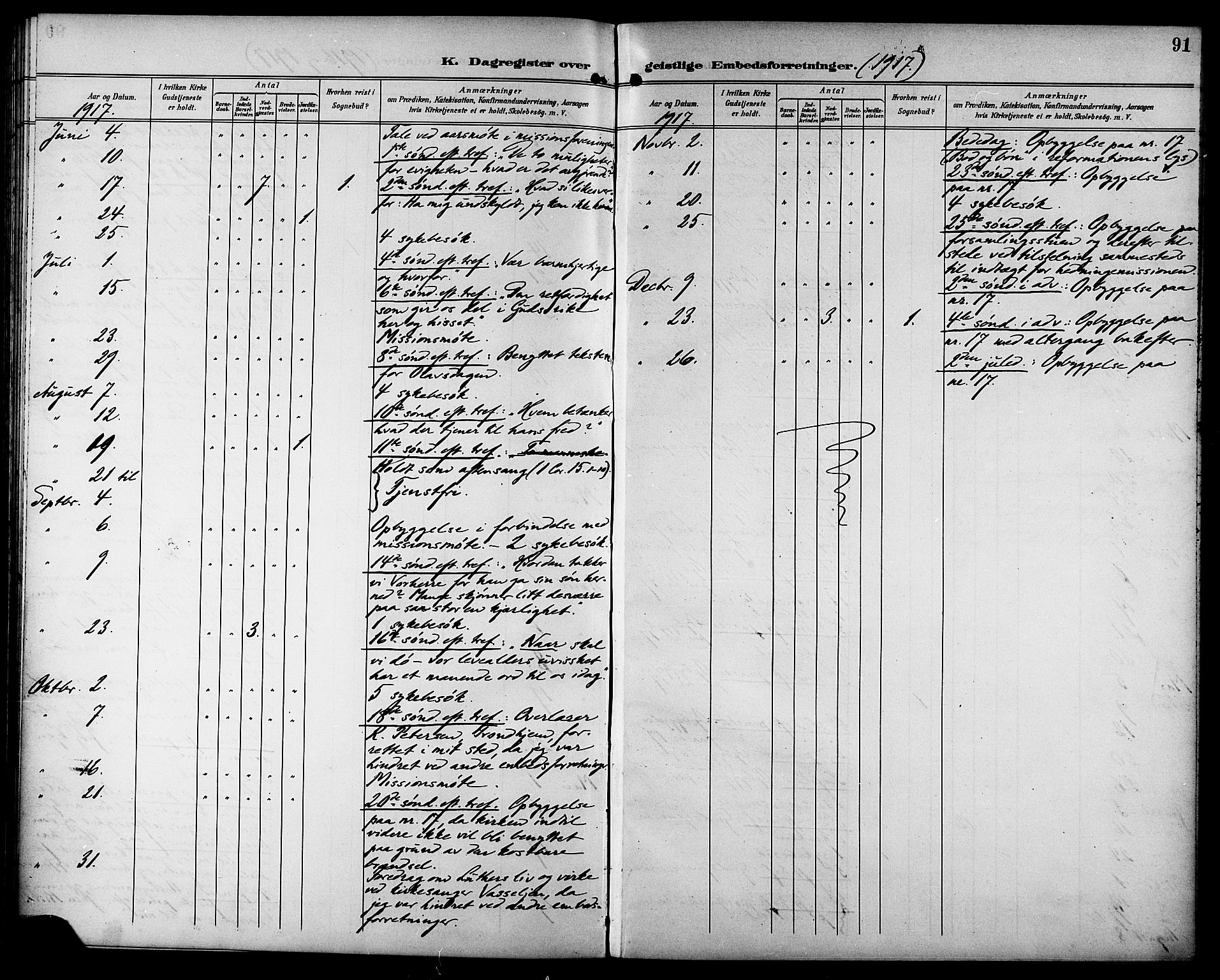 Ministerialprotokoller, klokkerbøker og fødselsregistre - Sør-Trøndelag, SAT/A-1456/629/L0486: Parish register (official) no. 629A02, 1894-1919, p. 91