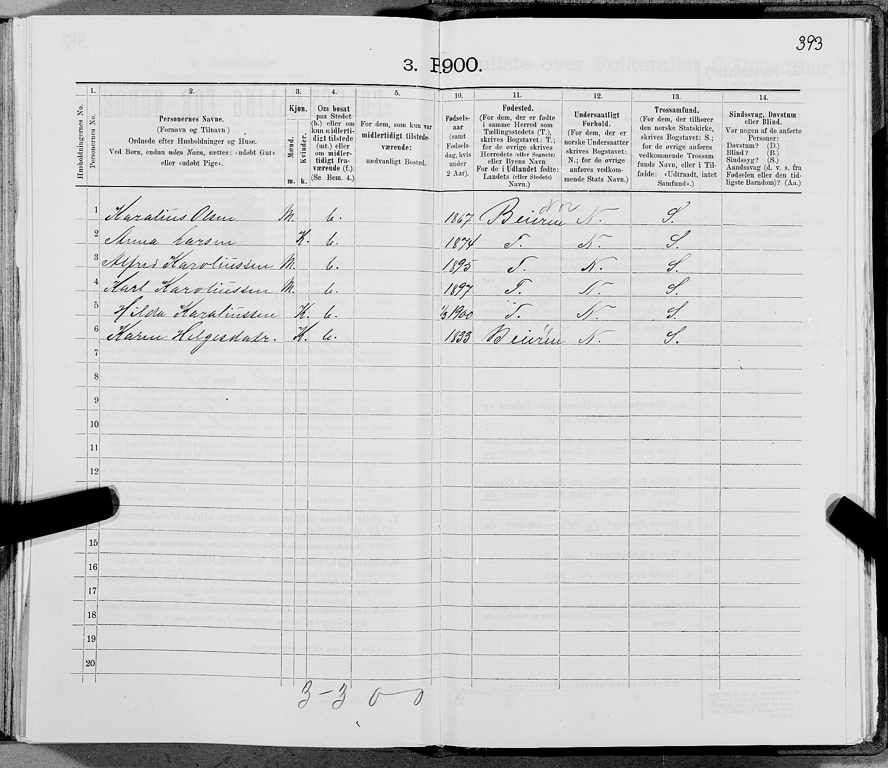 SAT, 1900 census for Gildeskål, 1900, p. 909