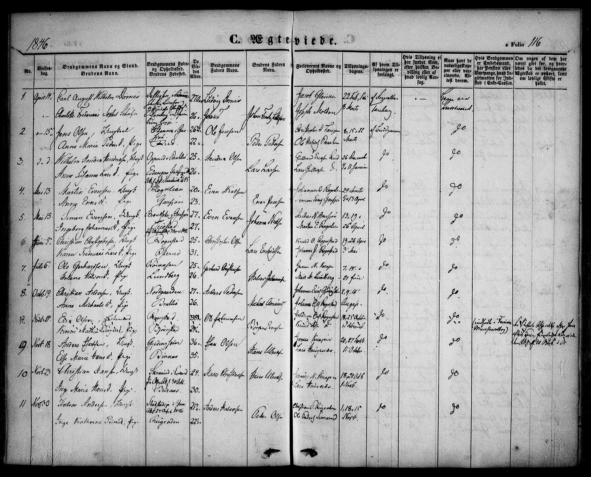 Hurdal prestekontor Kirkebøker, SAO/A-10889/F/Fa/L0005: Parish register (official) no. I 5, 1846-1859, p. 116
