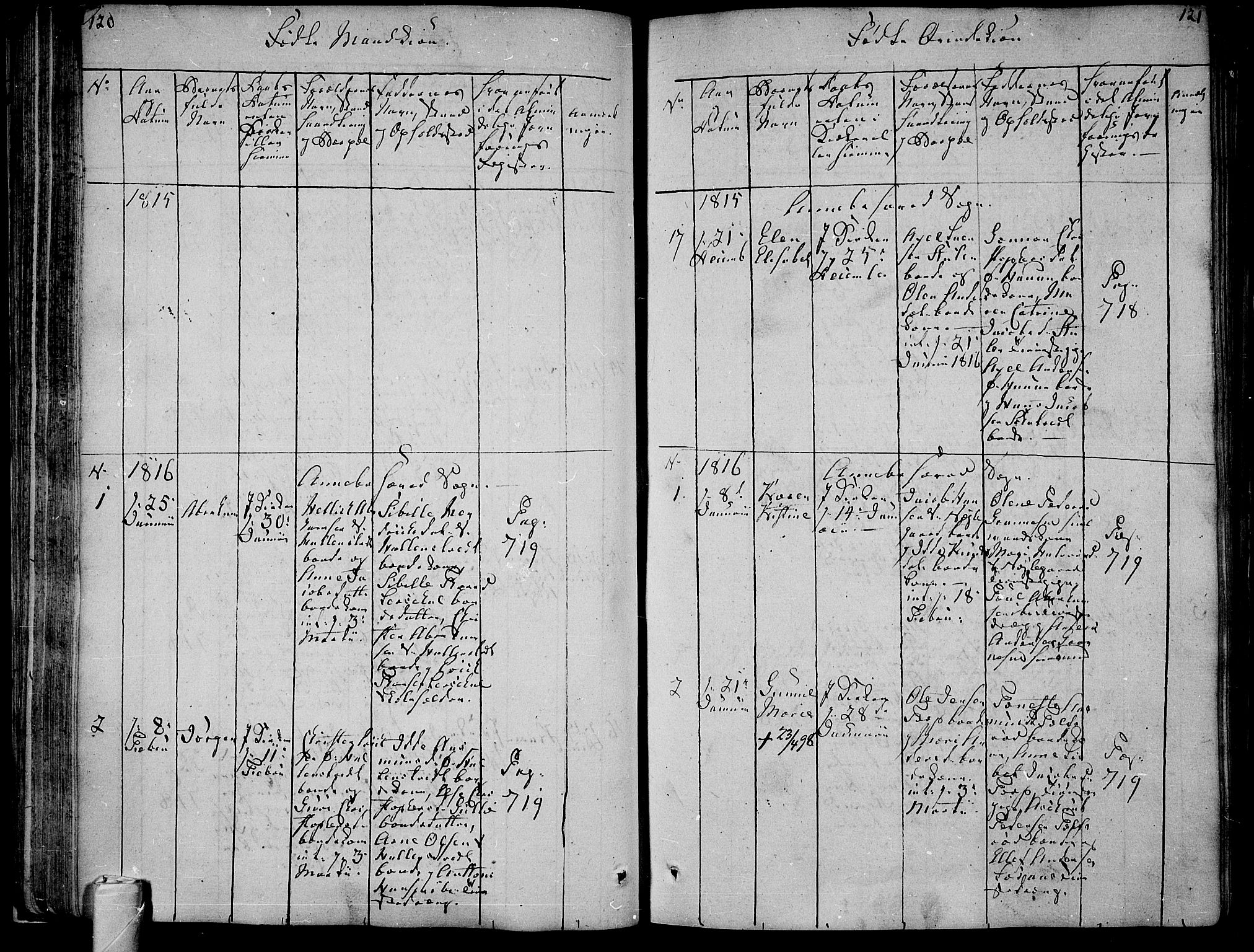 Andebu kirkebøker, AV/SAKO-A-336/F/Fa/L0003: Parish register (official) no. 3 /1, 1803-1828, p. 120-121