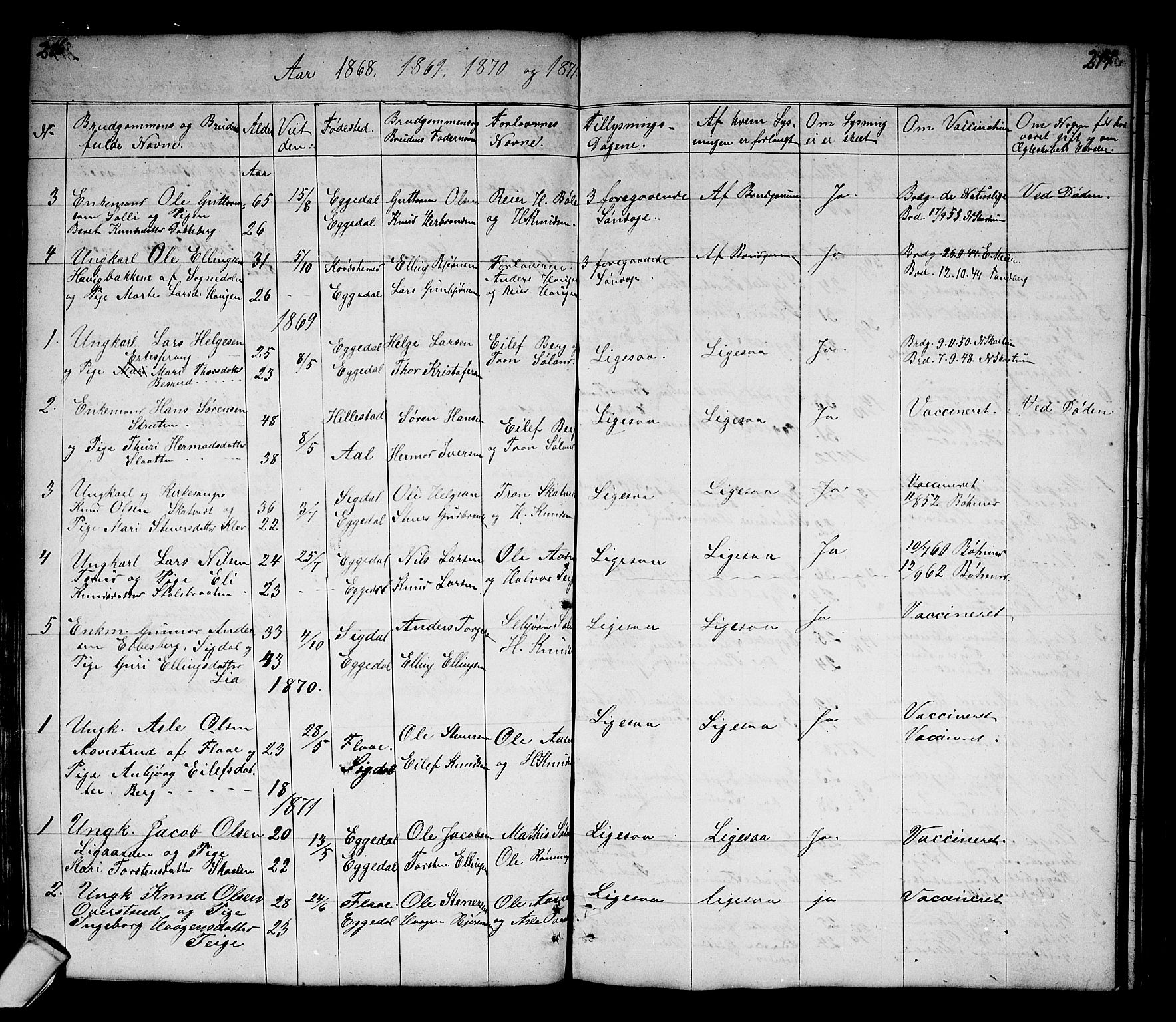 Sigdal kirkebøker, AV/SAKO-A-245/G/Gb/L0001: Parish register (copy) no. II 1, 1841-1874, p. 216-217