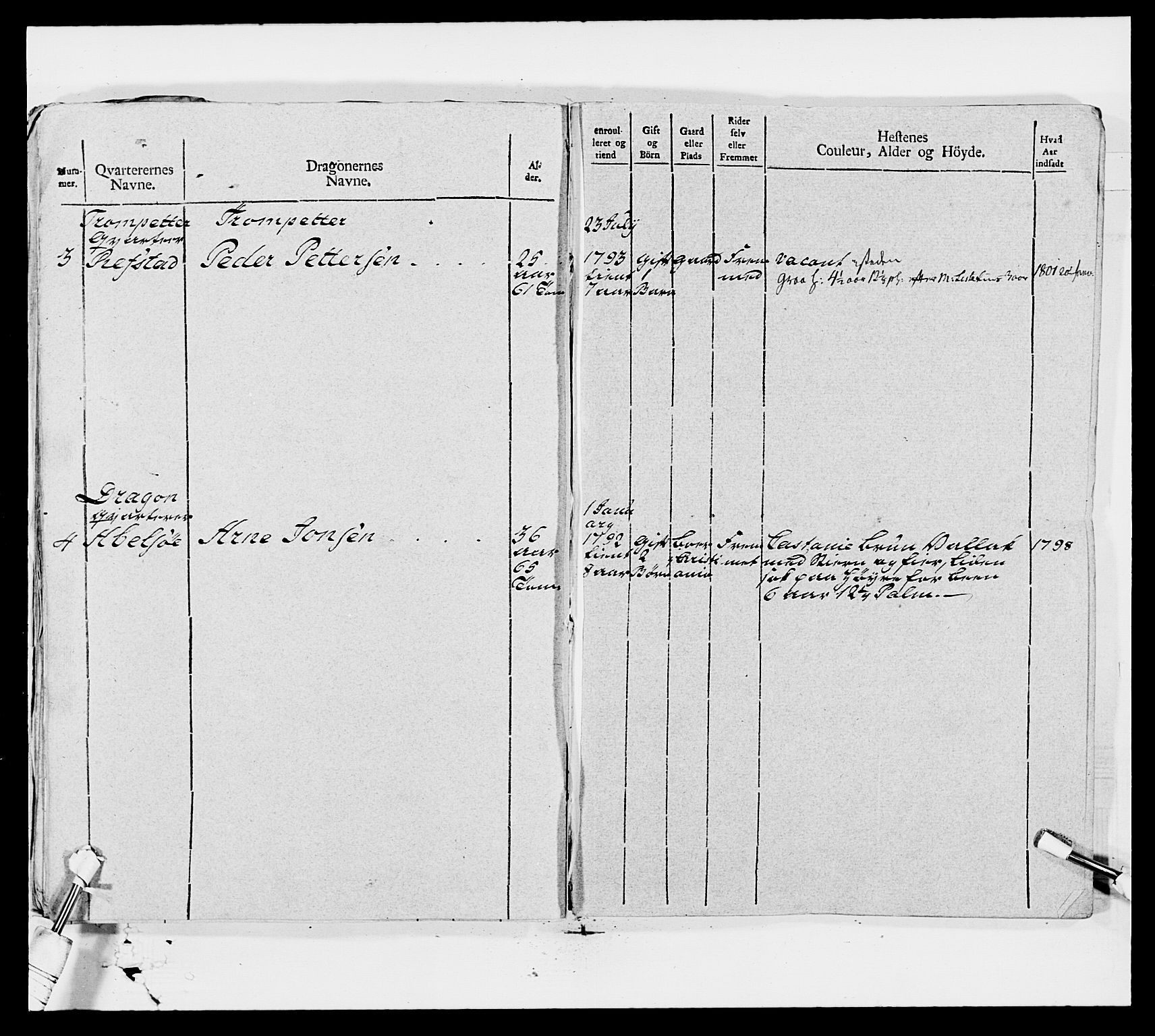 Generalitets- og kommissariatskollegiet, Det kongelige norske kommissariatskollegium, AV/RA-EA-5420/E/Eh/L0006: Akershusiske dragonregiment, 1796-1800, p. 355