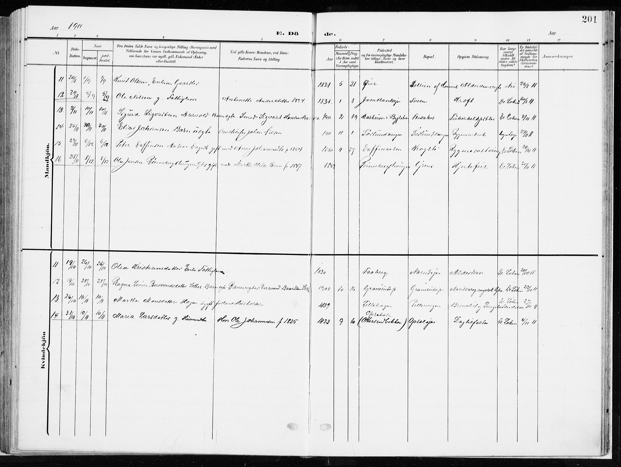 Ringsaker prestekontor, SAH/PREST-014/K/Ka/L0019: Parish register (official) no. 19, 1905-1920, p. 201