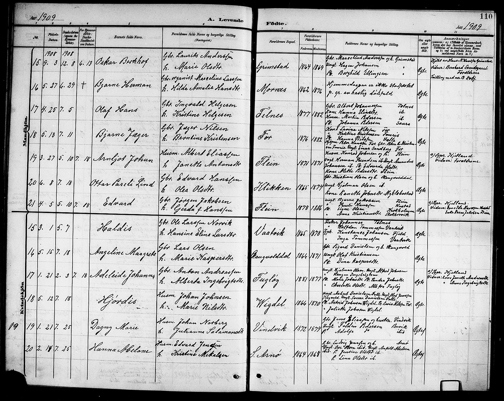 Ministerialprotokoller, klokkerbøker og fødselsregistre - Nordland, AV/SAT-A-1459/805/L0109: Parish register (copy) no. 805C05, 1900-1911, p. 110