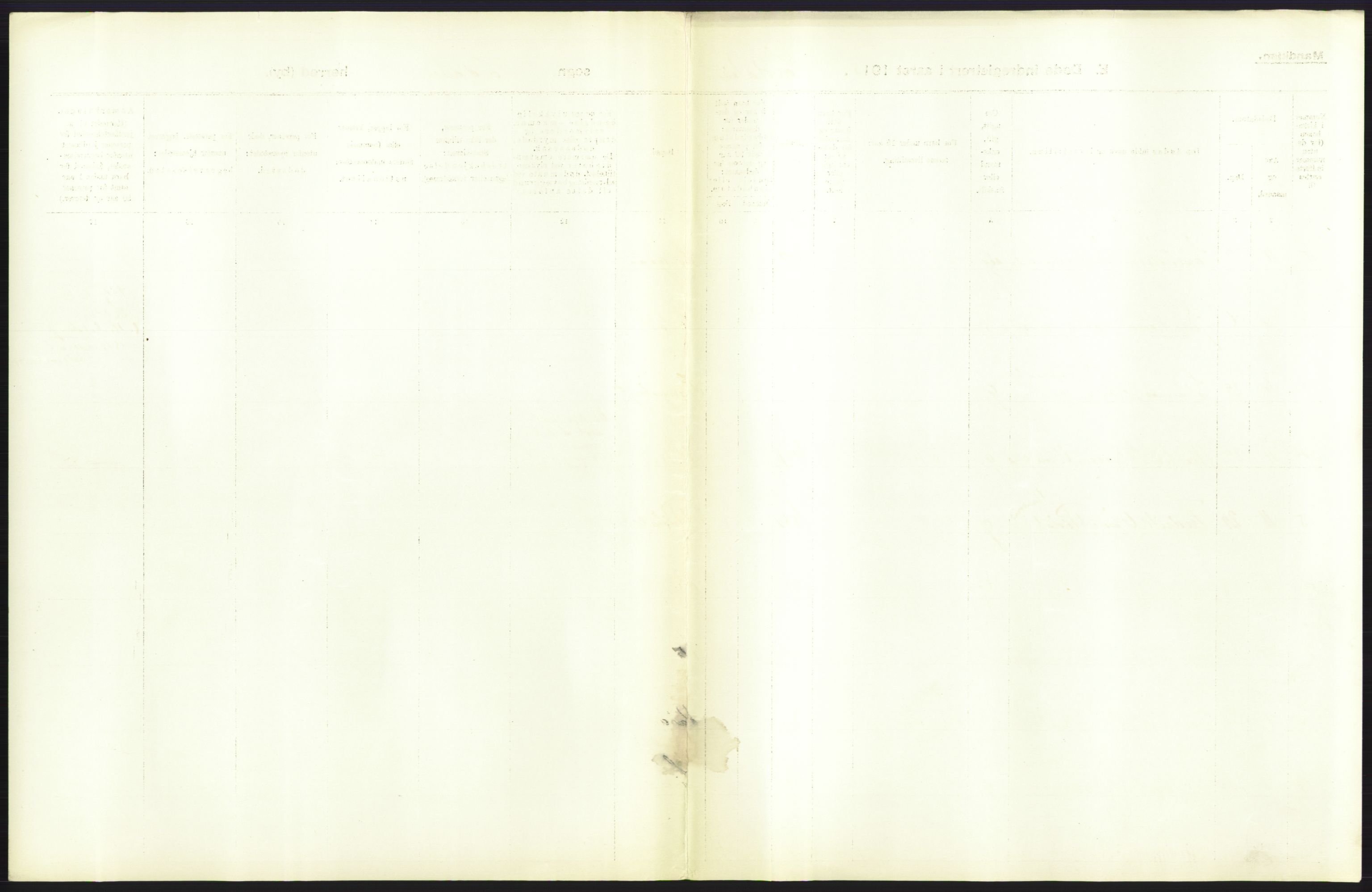 Statistisk sentralbyrå, Sosiodemografiske emner, Befolkning, AV/RA-S-2228/D/Df/Dfb/Dfbc/L0037: Romsdals amt: Døde. Bygder og byer., 1913, p. 27
