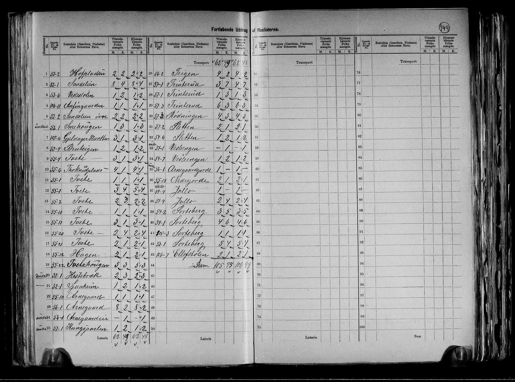 RA, 1891 census for 0619 Ål, 1891, p. 19