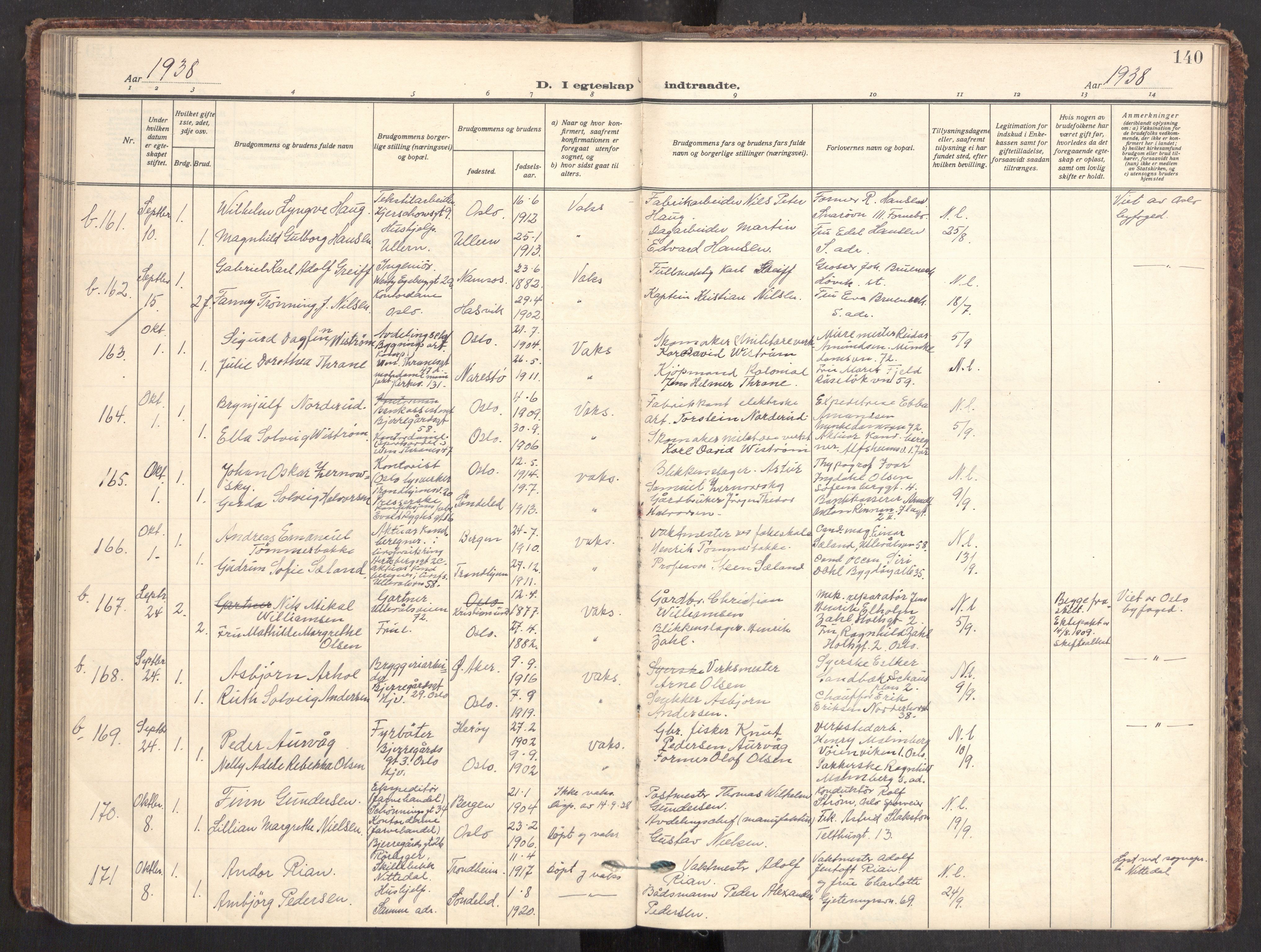 Gamle Aker prestekontor Kirkebøker, SAO/A-10617a/F/L0021: Parish register (official) no. 21, 1932-1941, p. 140