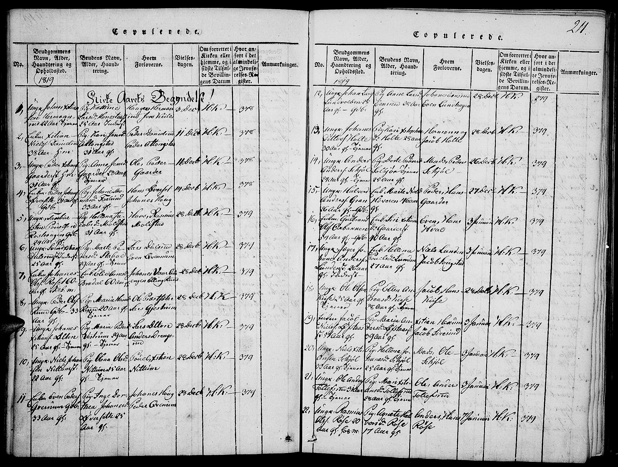Toten prestekontor, SAH/PREST-102/H/Ha/Haa/L0009: Parish register (official) no. 9, 1814-1820, p. 211