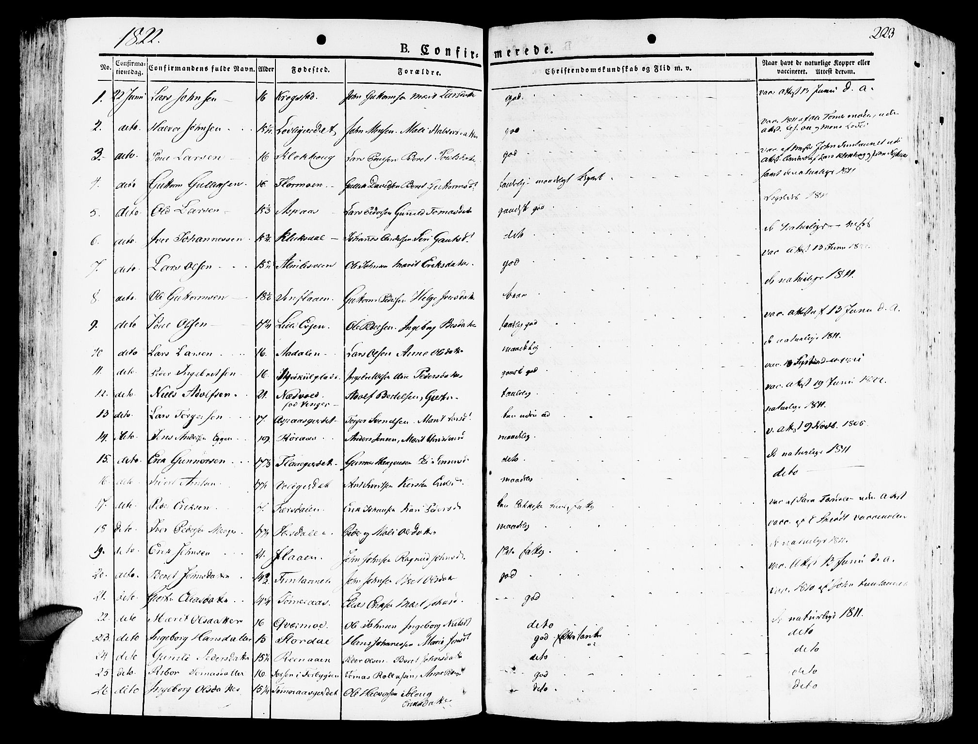 Ministerialprotokoller, klokkerbøker og fødselsregistre - Nord-Trøndelag, SAT/A-1458/709/L0070: Parish register (official) no. 709A10, 1820-1832, p. 223