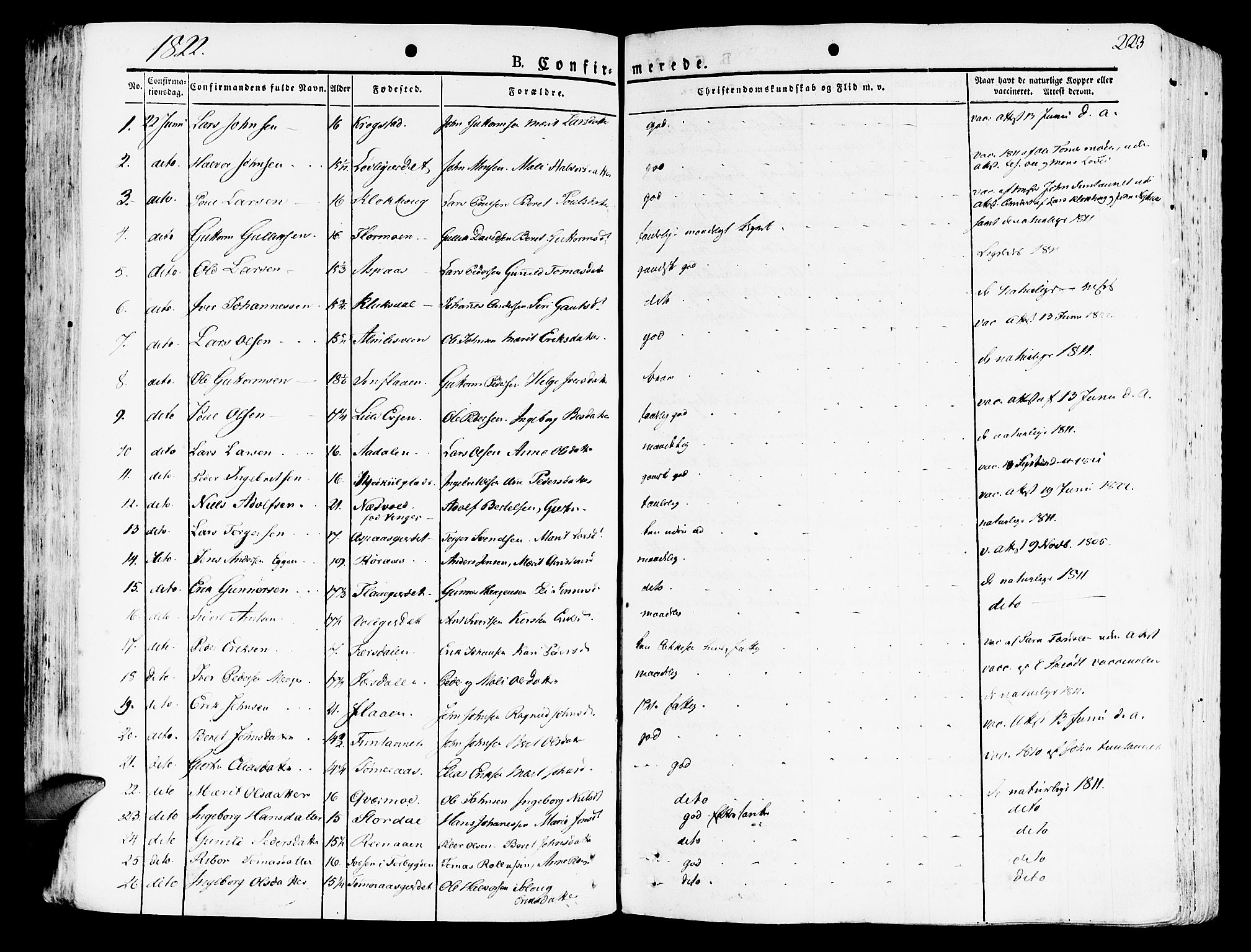 Ministerialprotokoller, klokkerbøker og fødselsregistre - Nord-Trøndelag, AV/SAT-A-1458/709/L0070: Parish register (official) no. 709A10, 1820-1832, p. 223