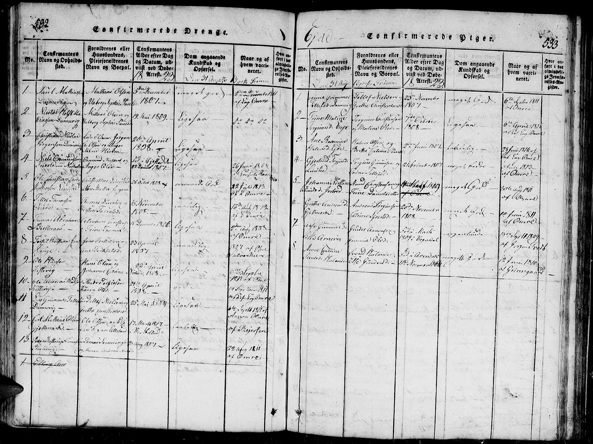 Hommedal sokneprestkontor, AV/SAK-1111-0023/F/Fb/Fbb/L0003: Parish register (copy) no. B 3 /2, 1816-1850, p. 532-533