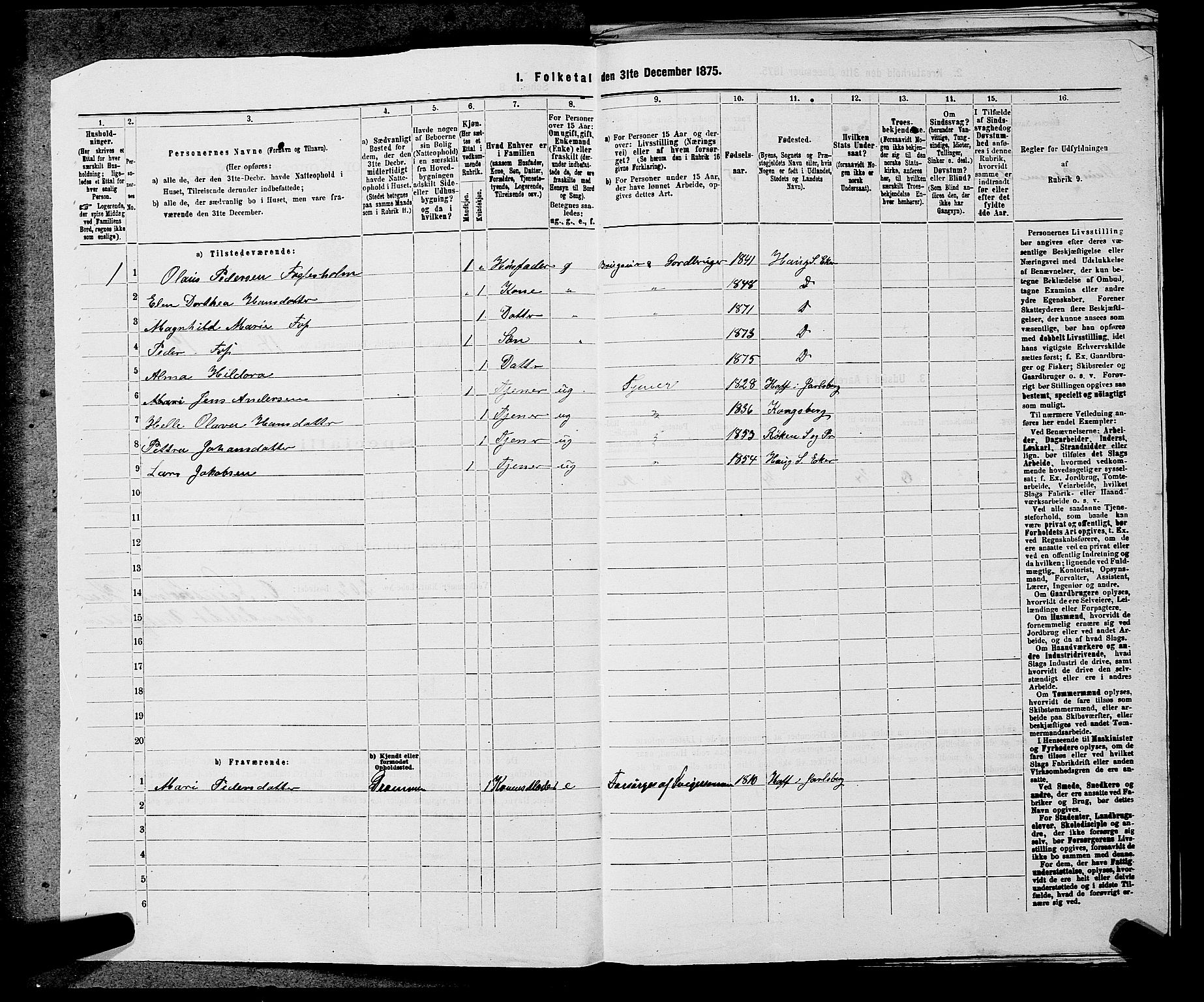 SAKO, 1875 census for 0624P Eiker, 1875, p. 2361