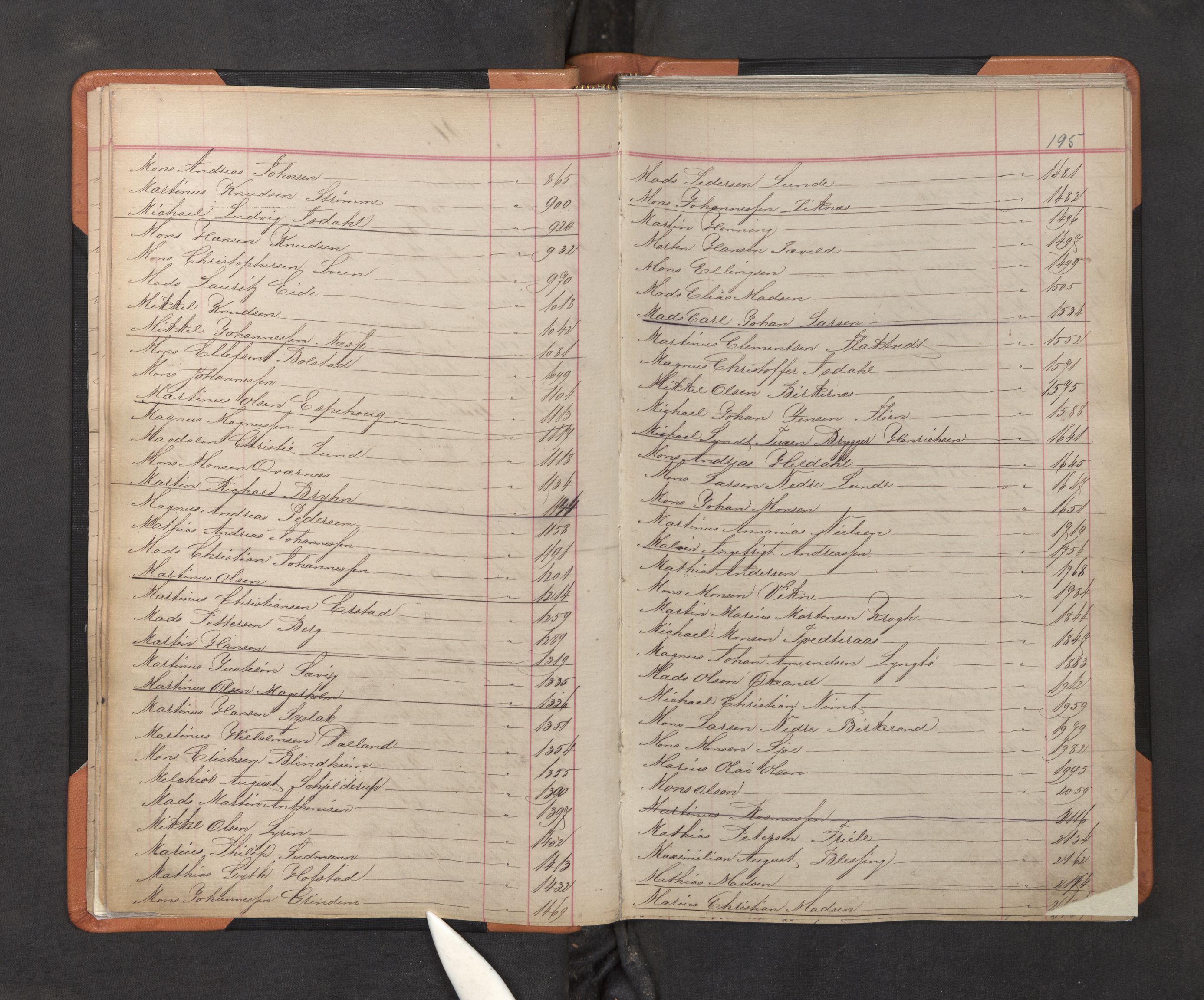 Innrulleringssjefen i Bergen, AV/SAB-A-100050/F/Fa/L0002: Register til annotasjons-hovedrulle for Bergen krets L - Å, 1869-1897