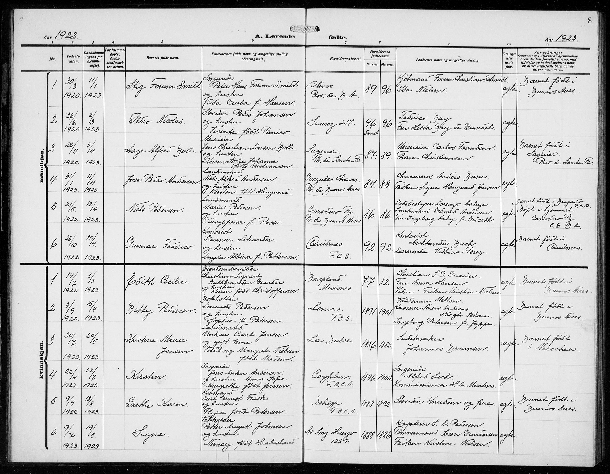 Den norske sjømannsmisjon i utlandet/Syd-Amerika (Buenos Aires m.fl.), SAB/SAB/PA-0118/H/Ha/L0003: Parish register (official) no. A 3, 1920-1938, p. 8