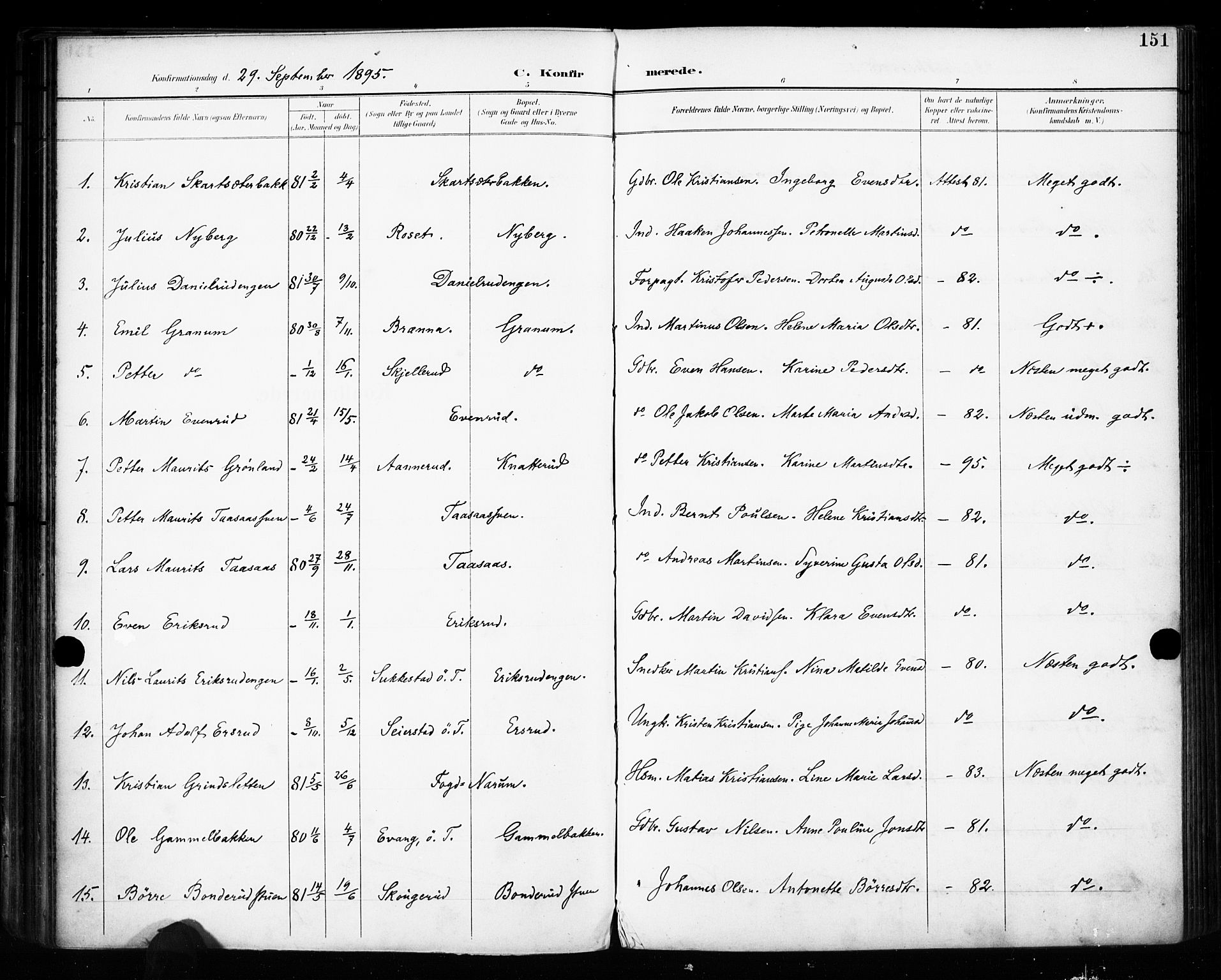 Vestre Toten prestekontor, SAH/PREST-108/H/Ha/Haa/L0011: Parish register (official) no. 11, 1895-1906, p. 151